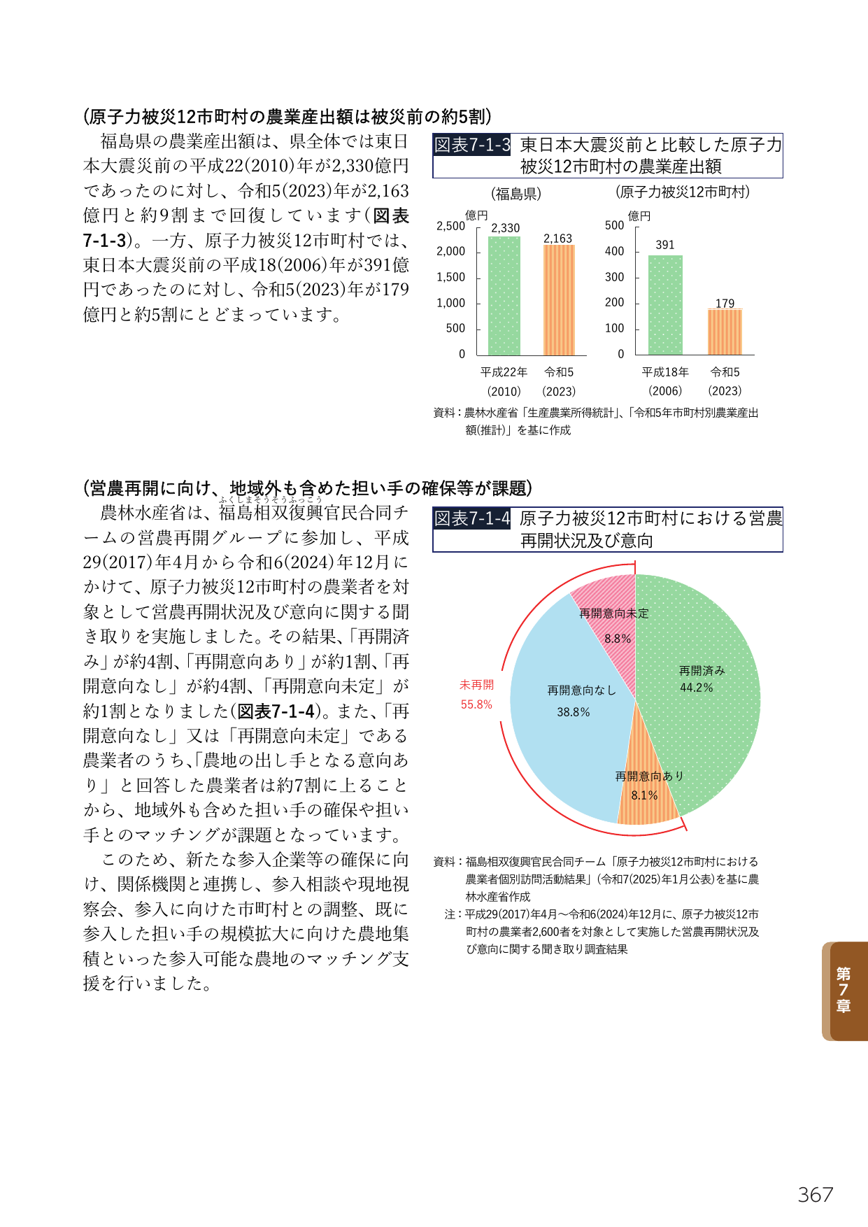p.385