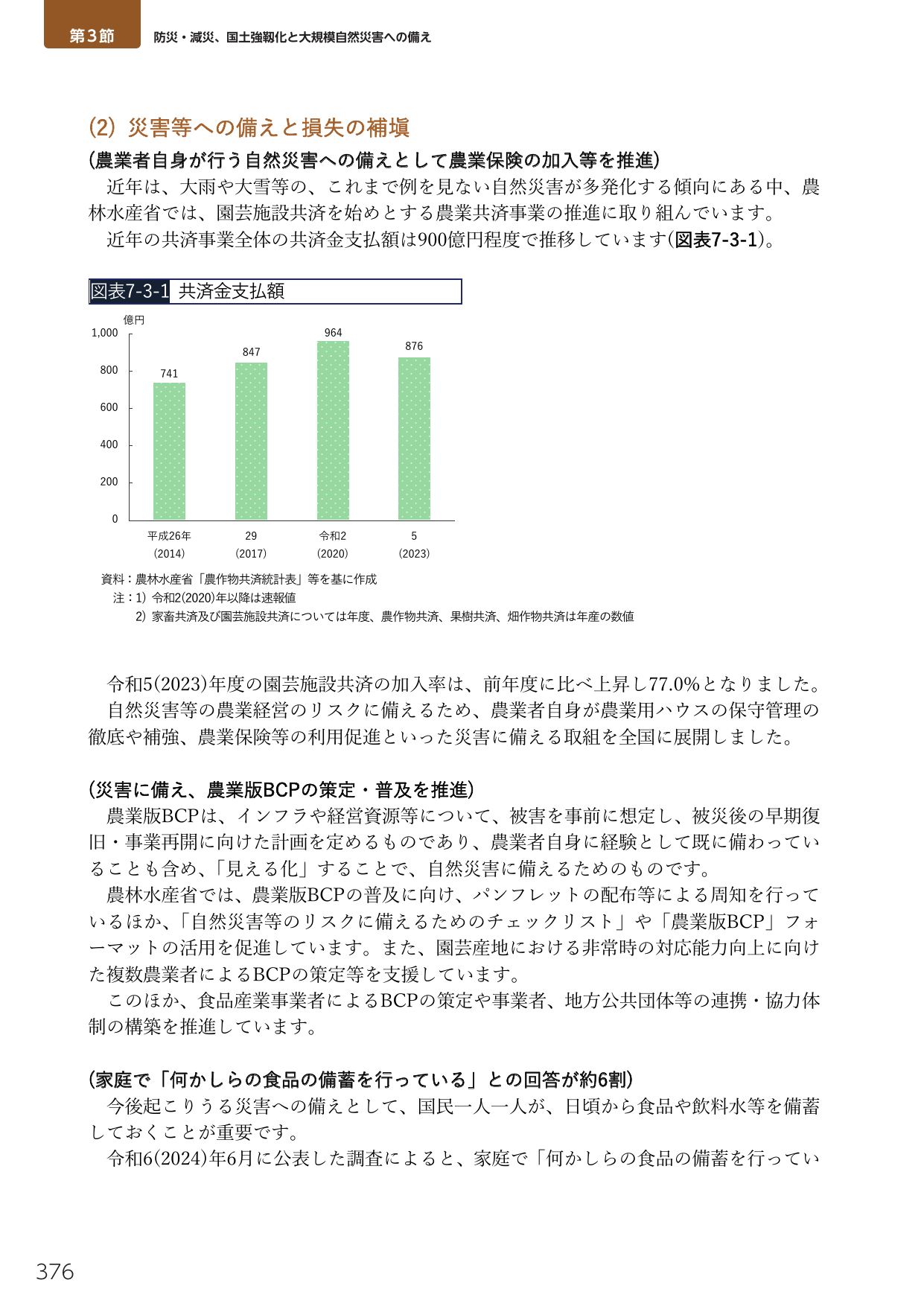防災・減災、国土強靱化と大規模自然災害への備え