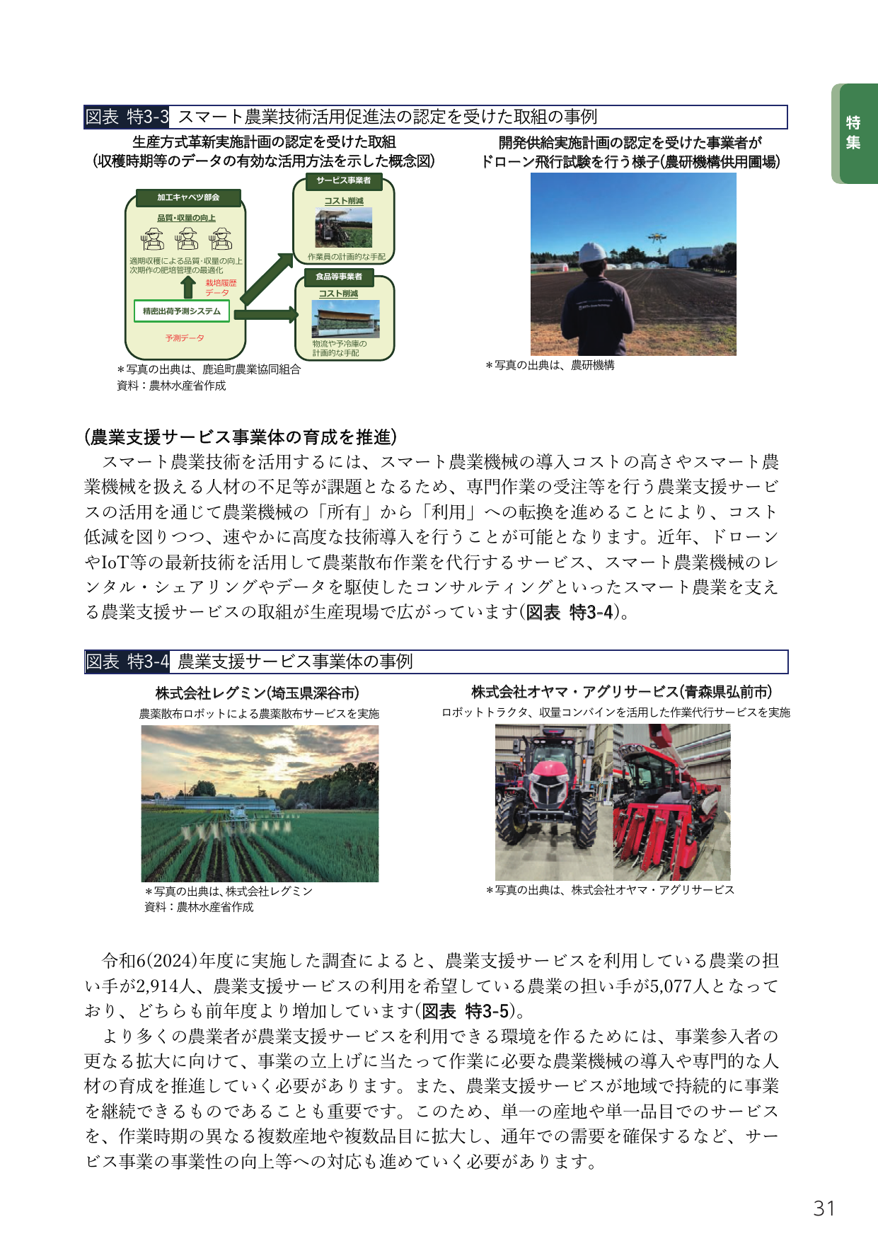 スマート農業技術活用促進法と農業支援サービス事業体の育成