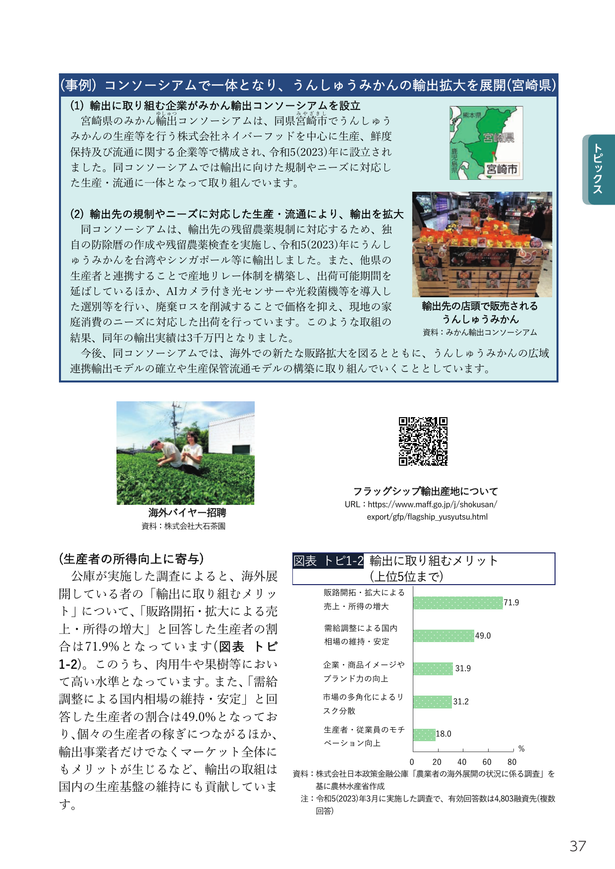 p.55