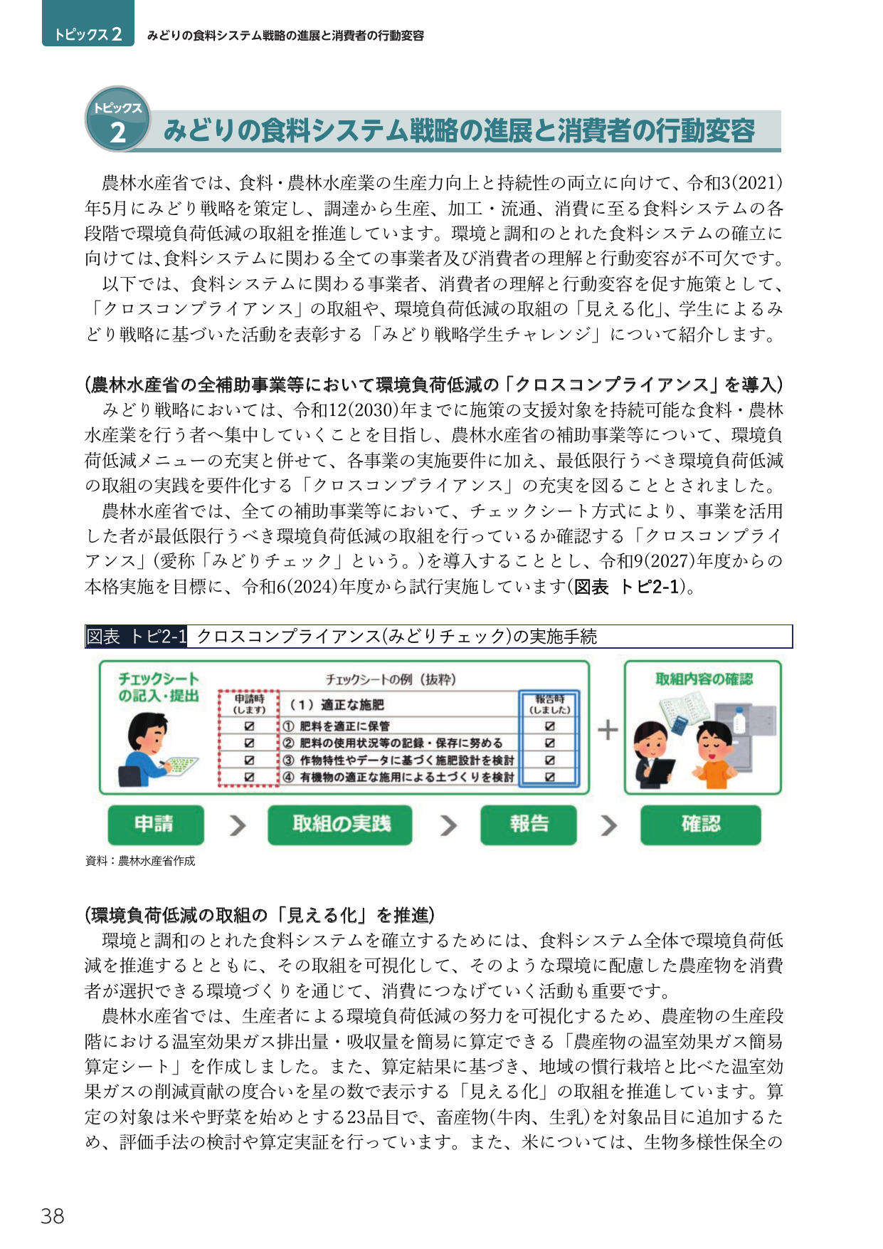 みどりの食料システム戦略の進展と消費者の行動変容