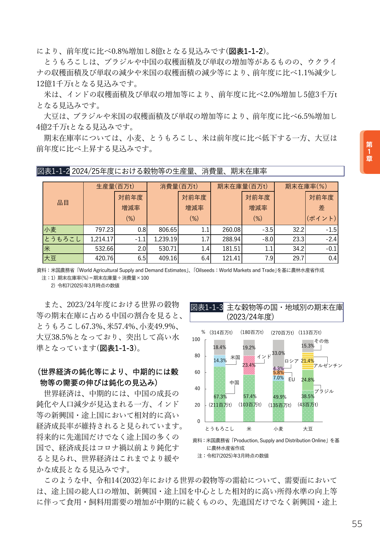 p.73
