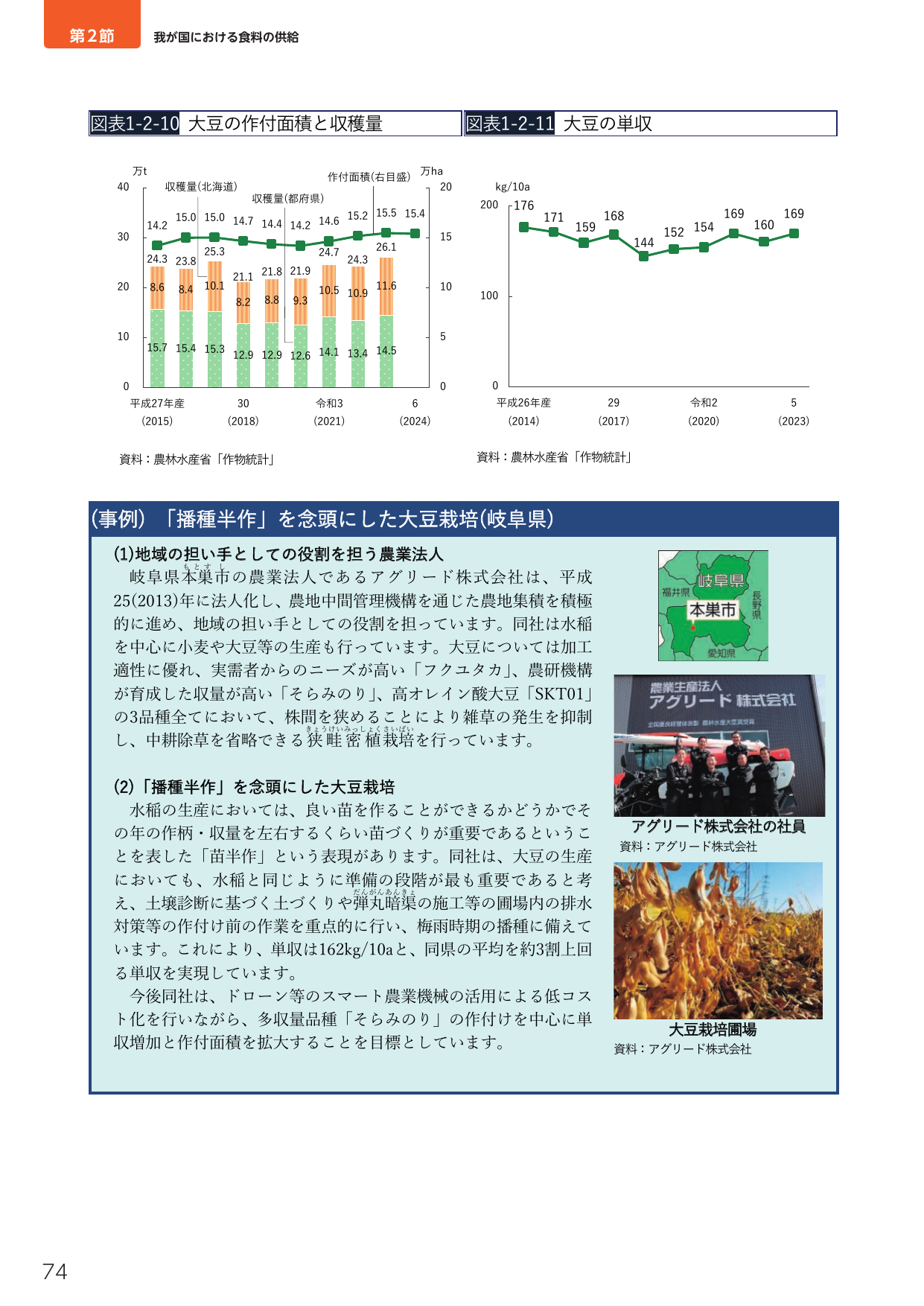 p.92