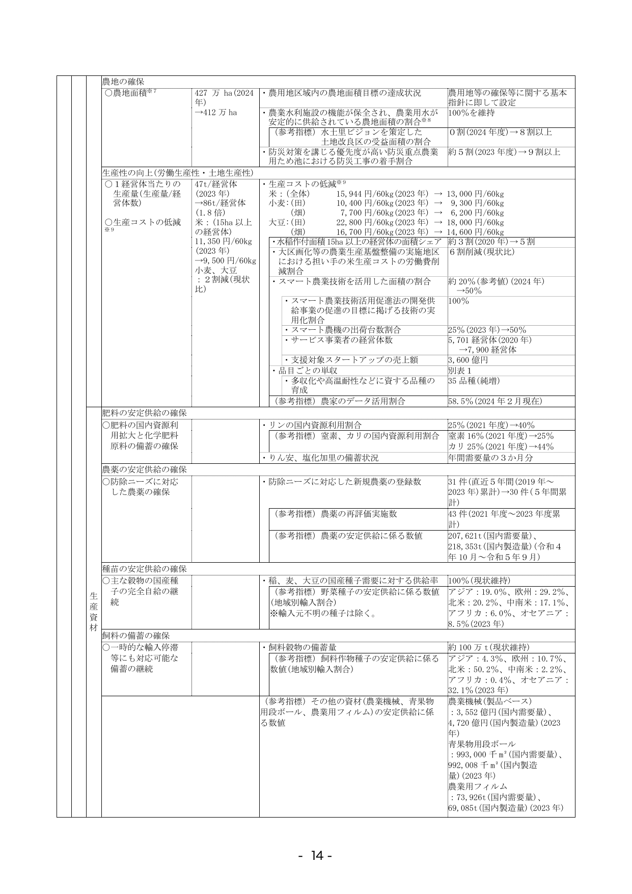 p.20