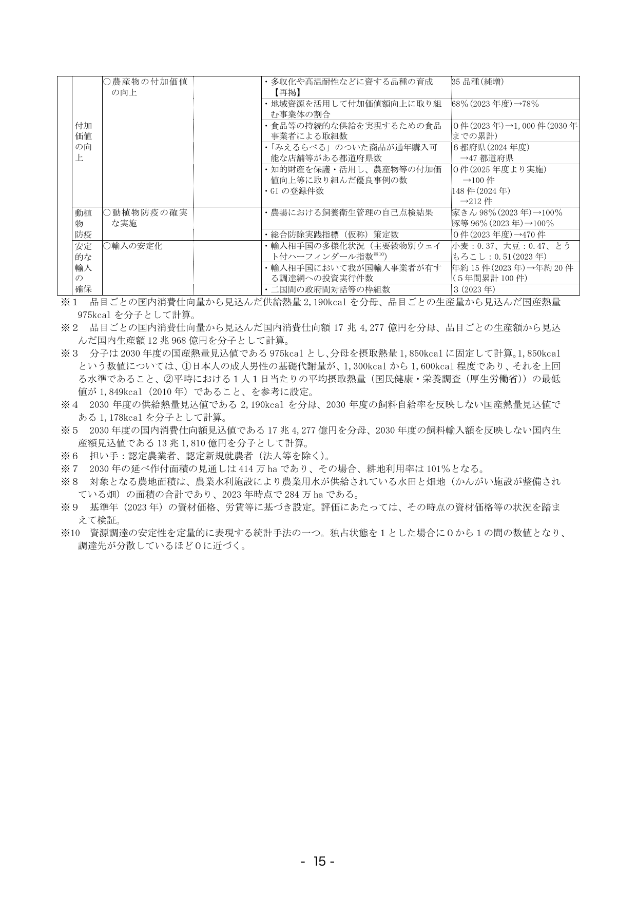 p.21
