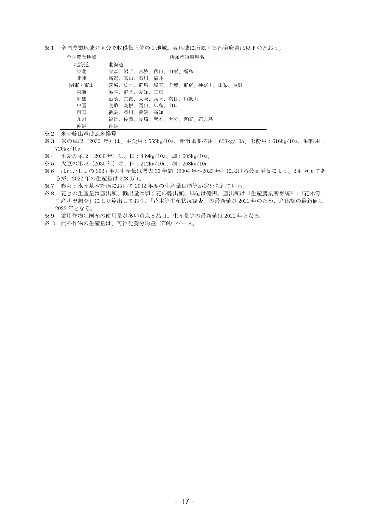 p.23
