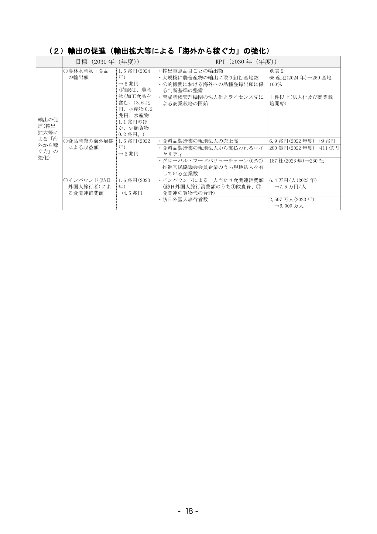p.24