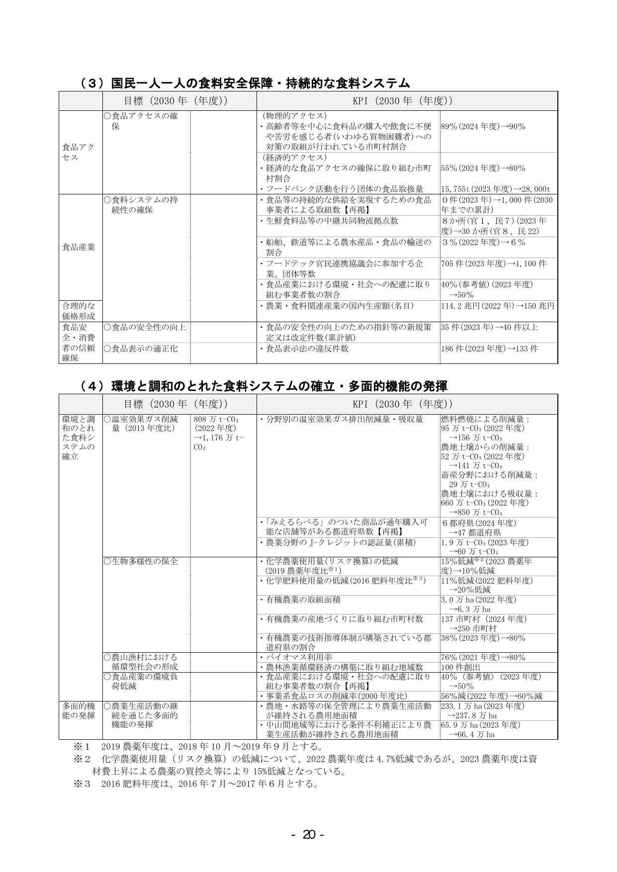 p.26