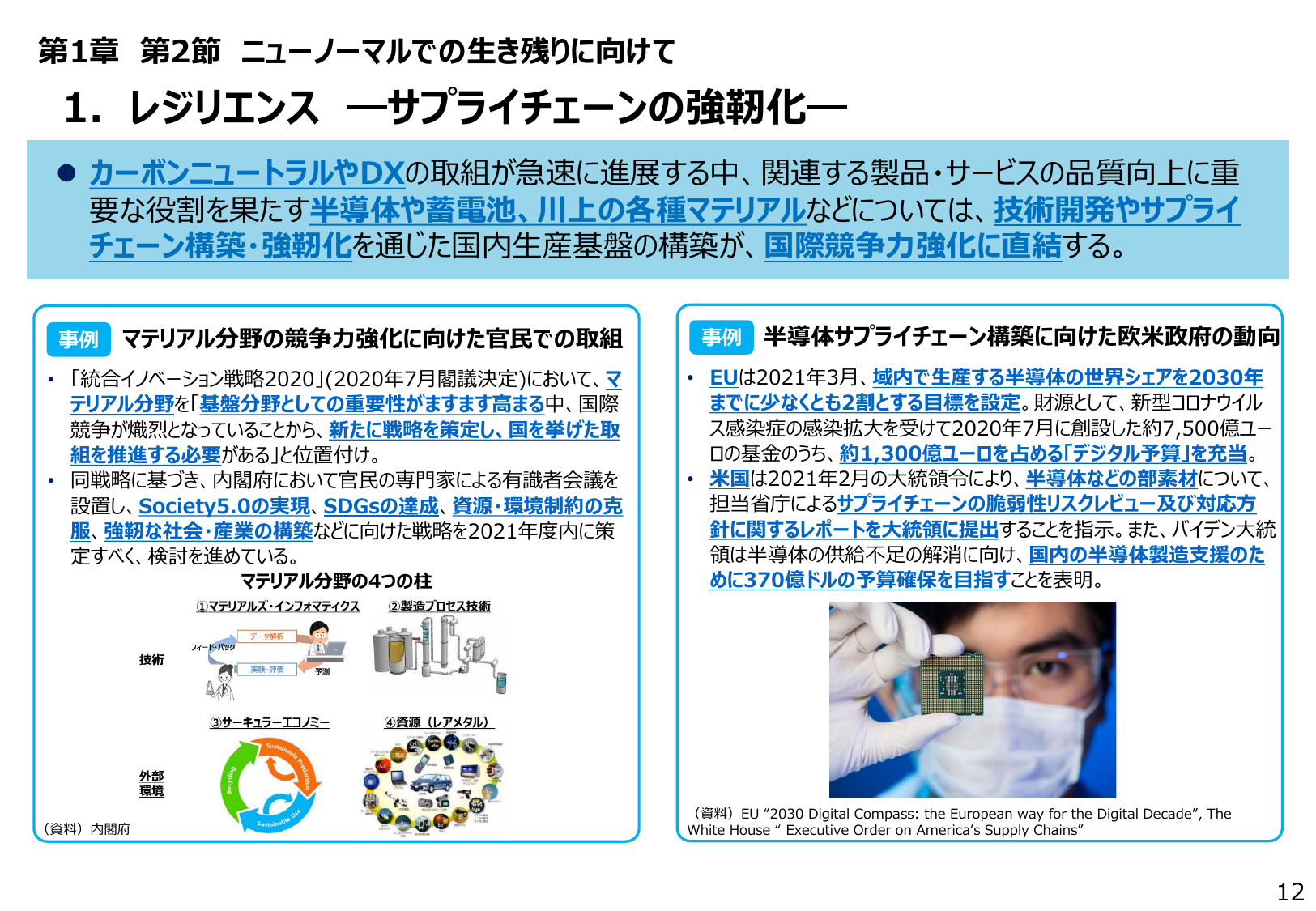 2030年半導体シェア2割へ