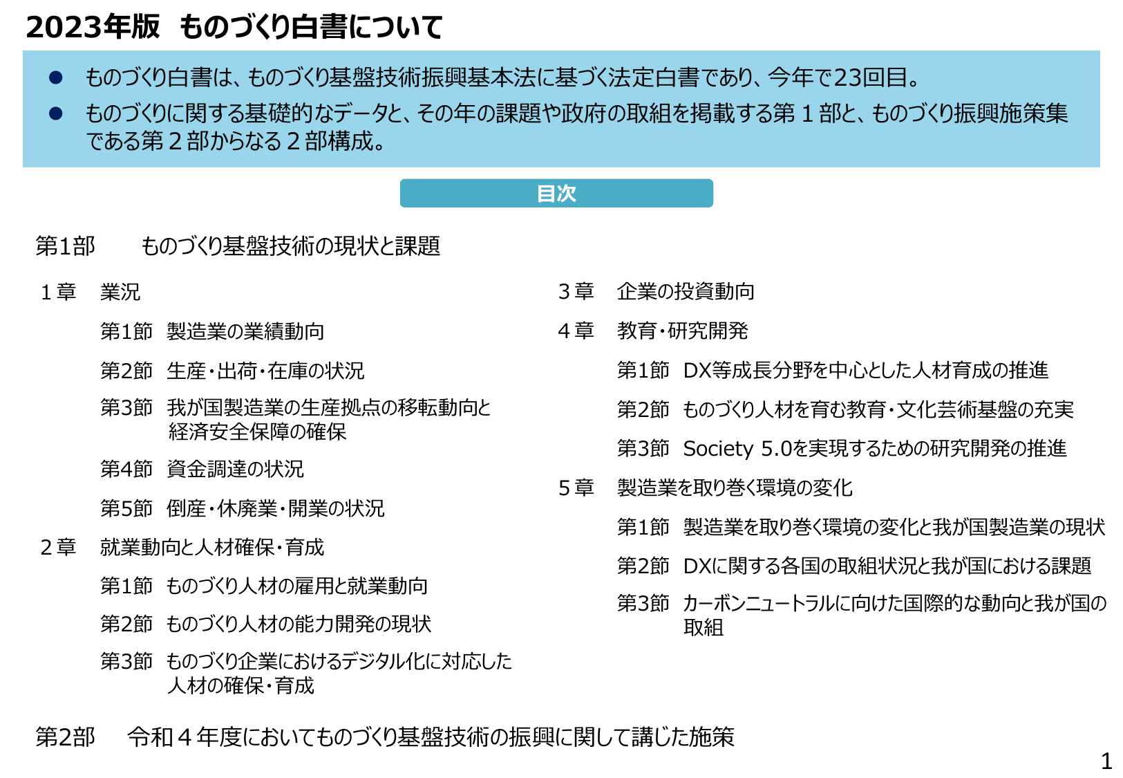 白書発行の歴史