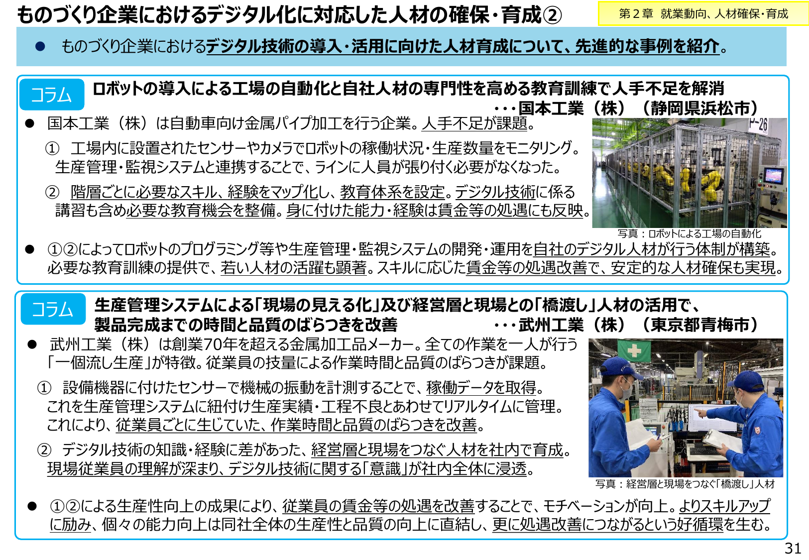 2023年版 ものづくり白書（概要）