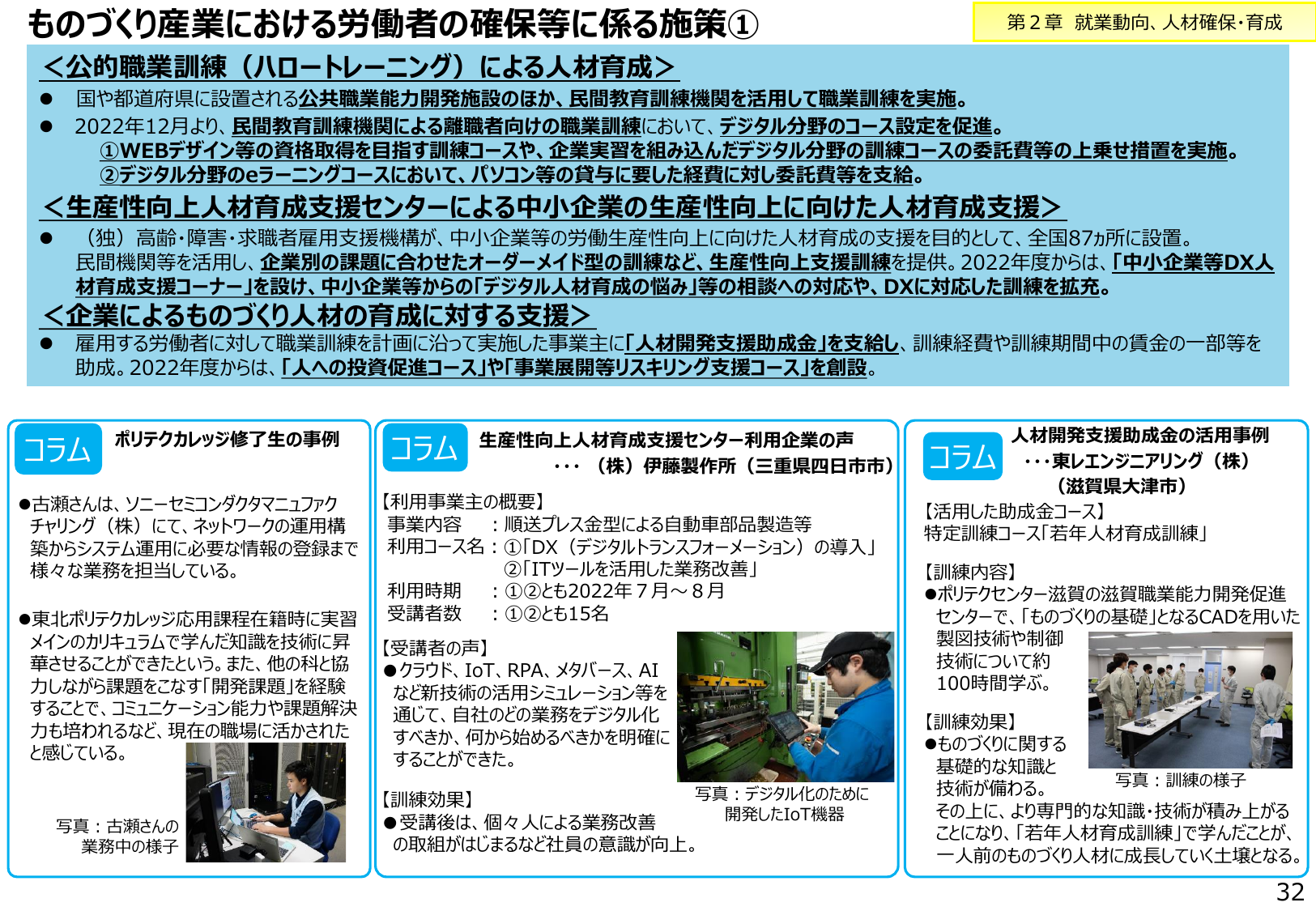 2023年版 ものづくり白書（概要）