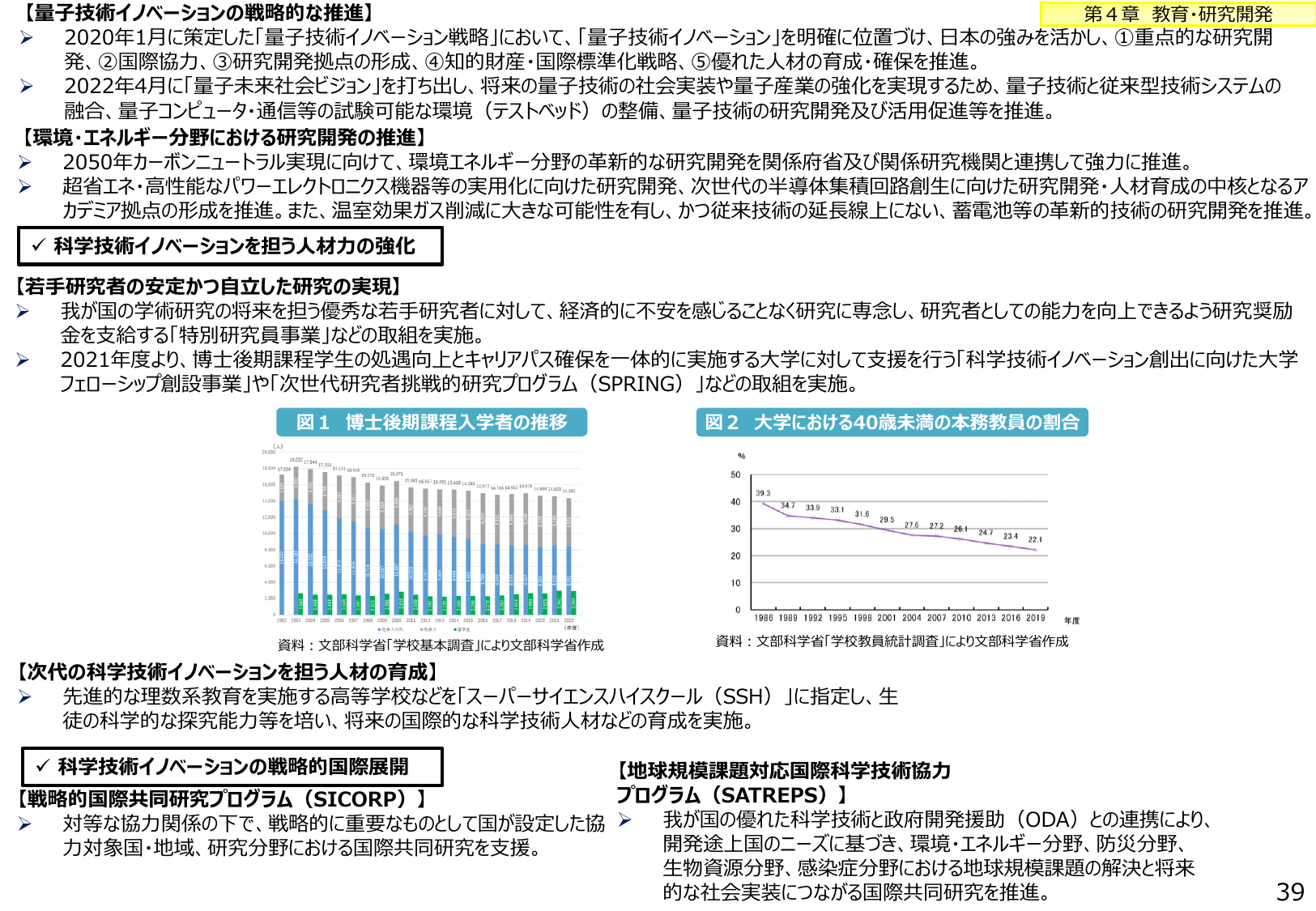 40歳未満の教員割合22.1%