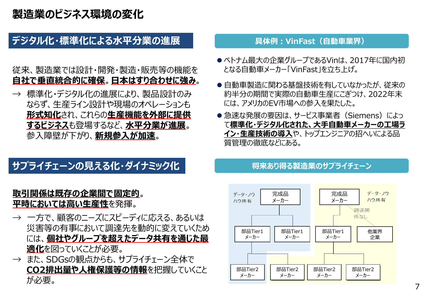米EV市場へ参入