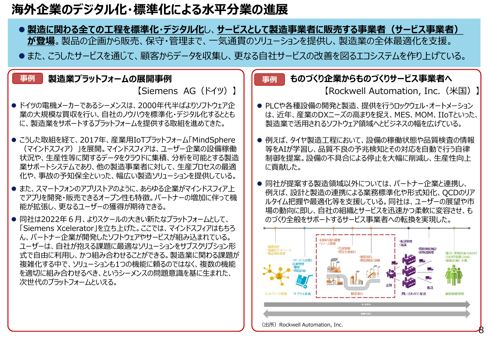 新基盤の立ち上げ