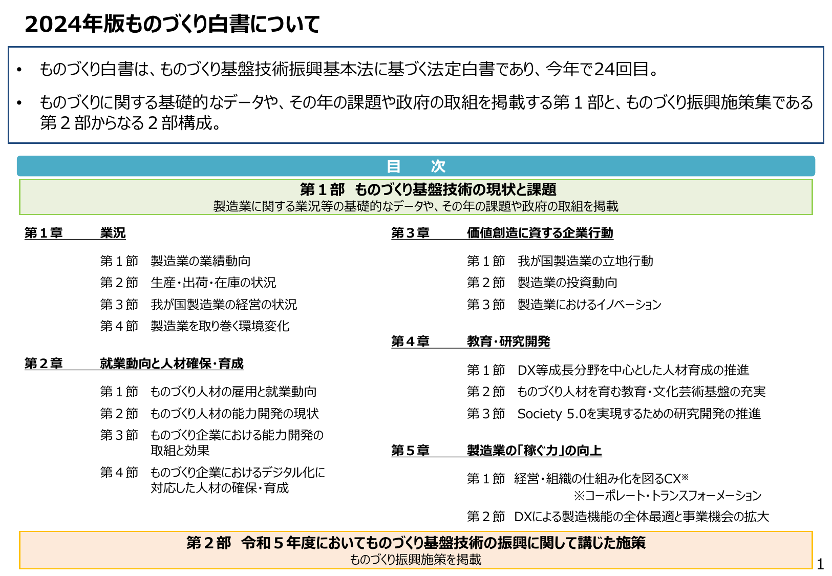 2024年版 ものづくり白書（概要）