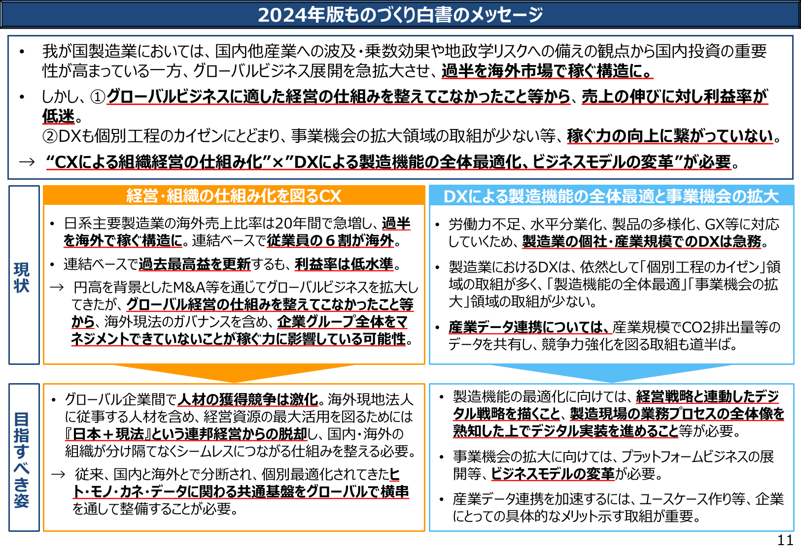 海外従業員比率6割へ