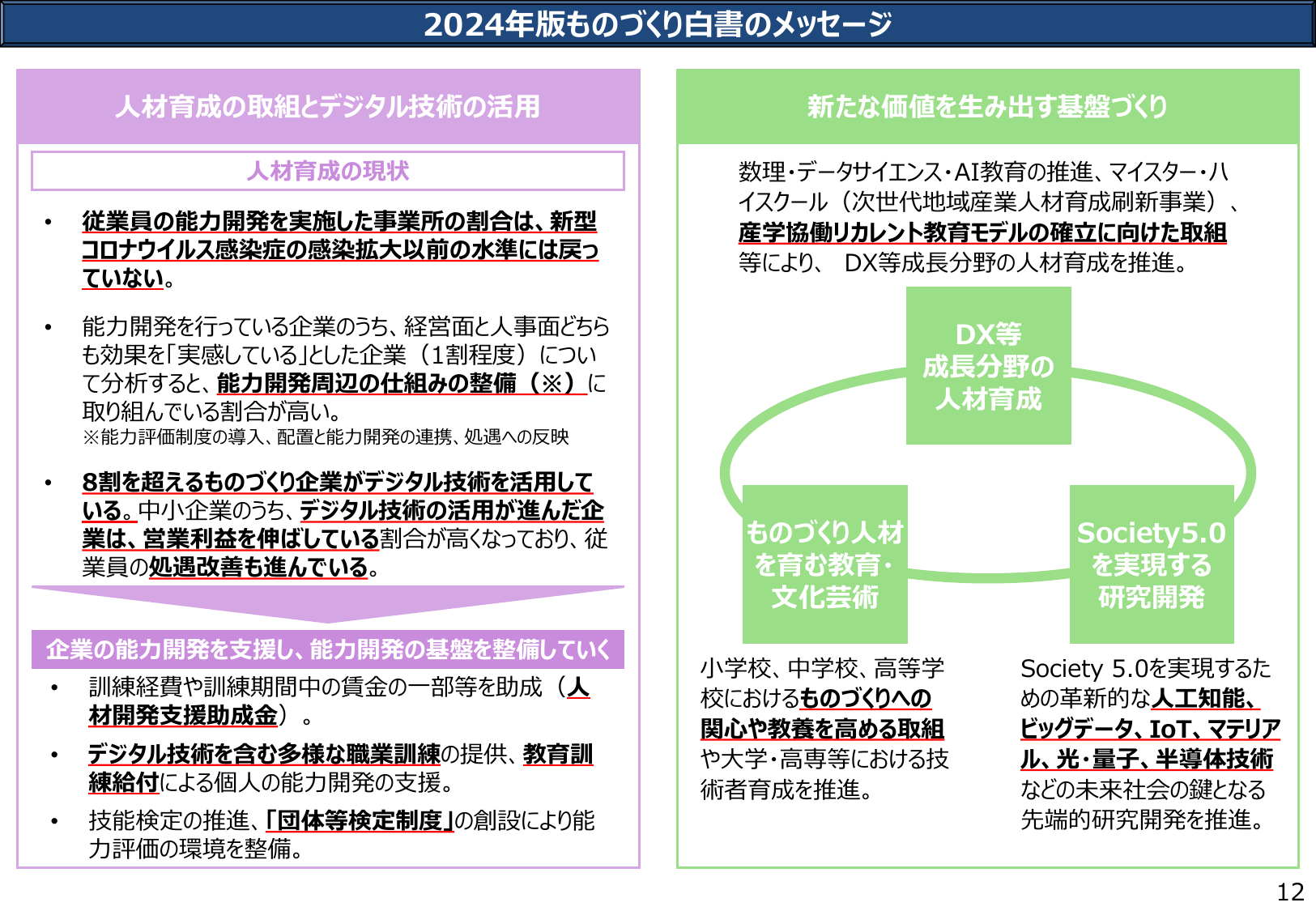 DX導入企業が8割超