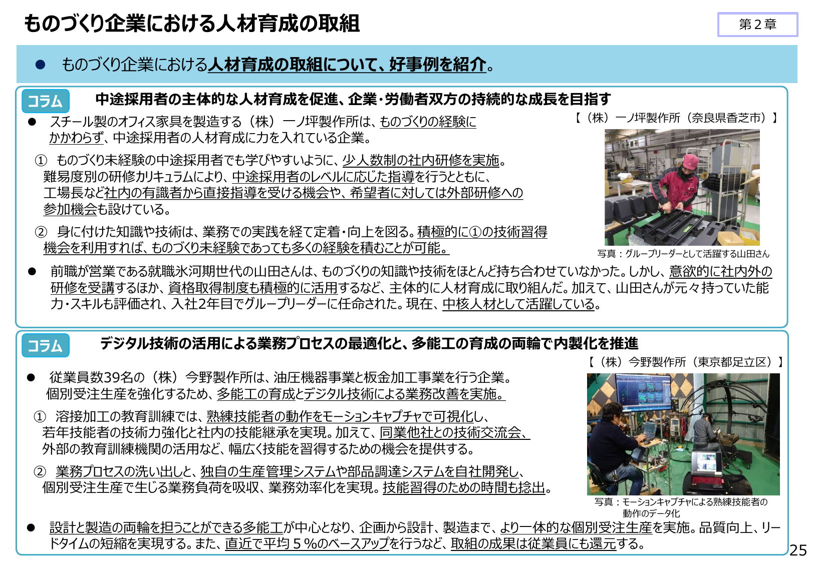 2024年版 ものづくり白書(概要)