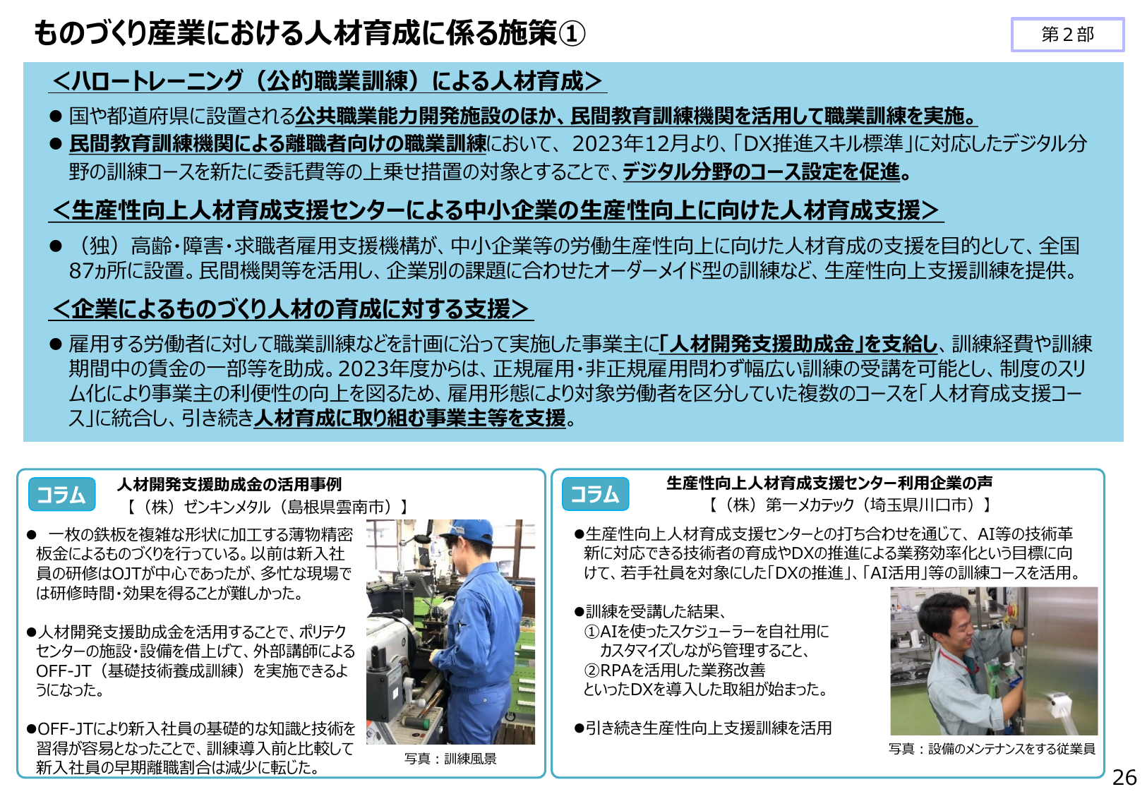 全国87拠点に支援体制