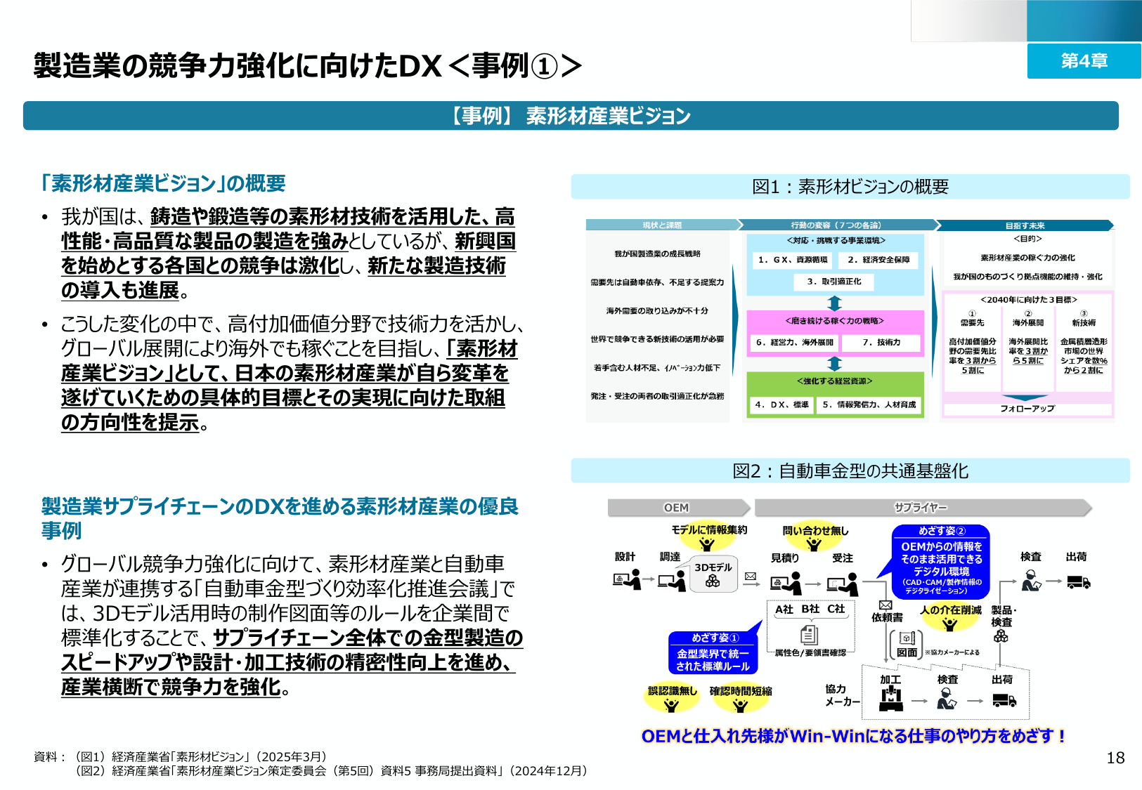 高付加価値分野5割へ拡大