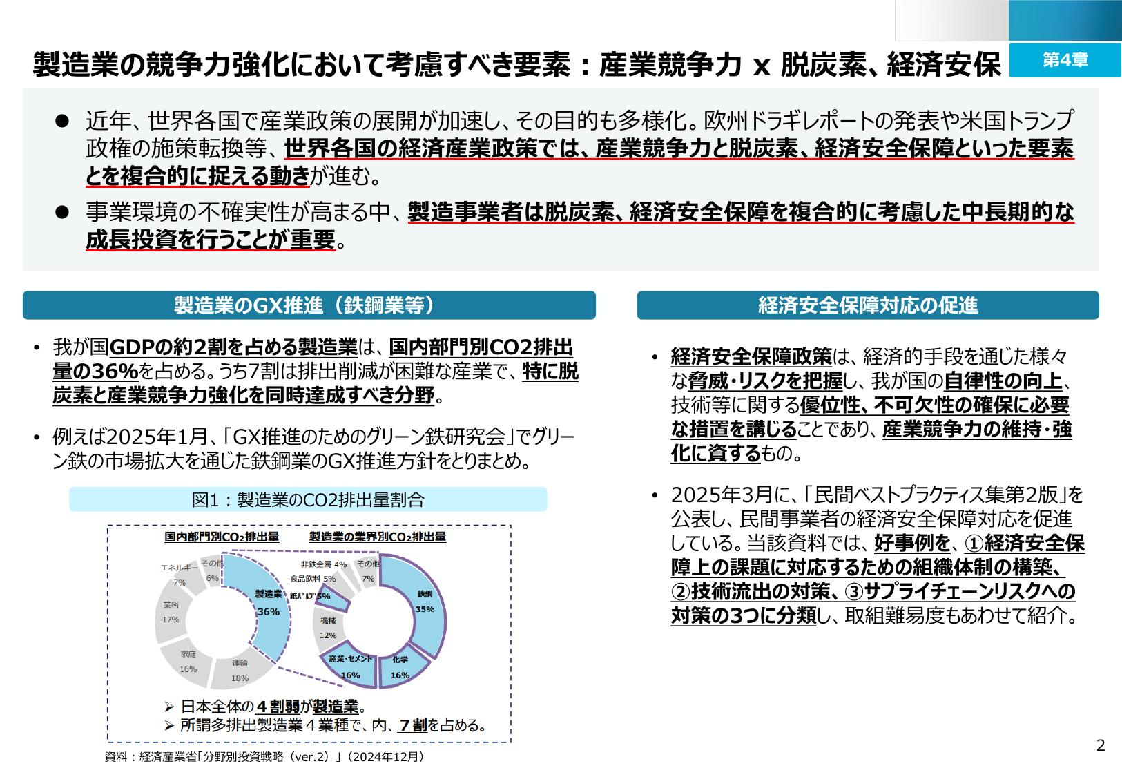 製造業の競争力強化において考慮すべき要素：産業競争力 x 脱炭素、経済安全保障