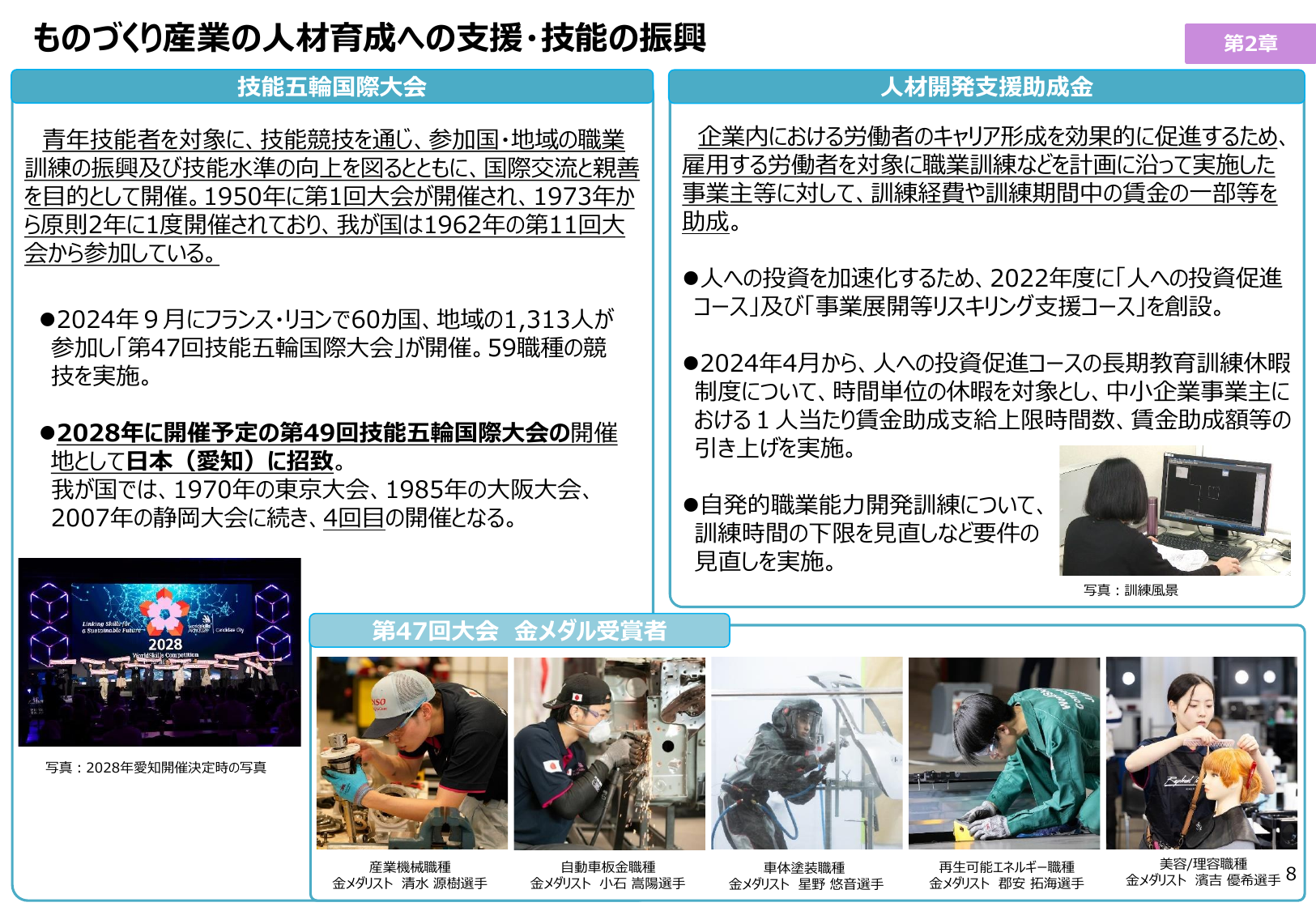 ものづくり産業の人材育成への支援・技能の振興