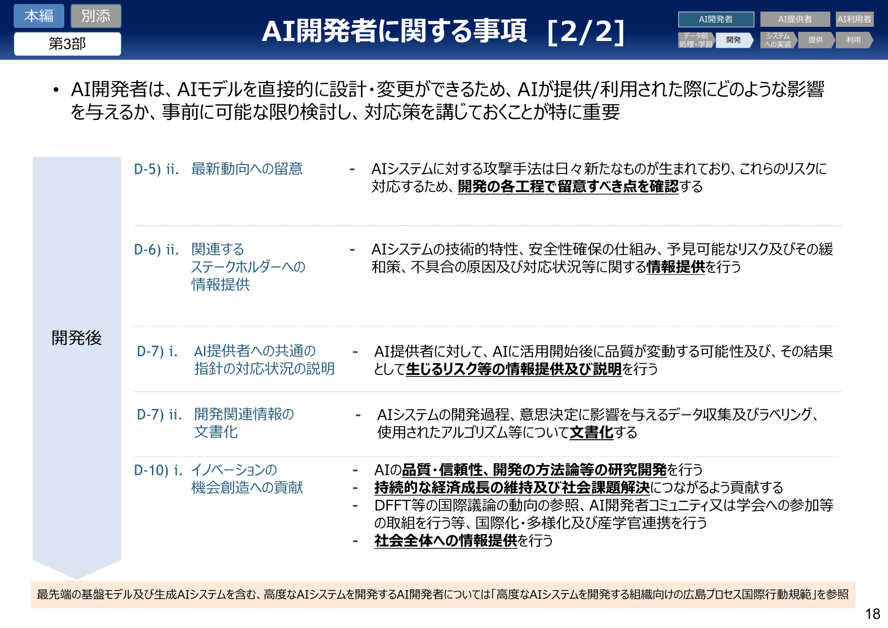 AI開発者に関する事項 [2/2]