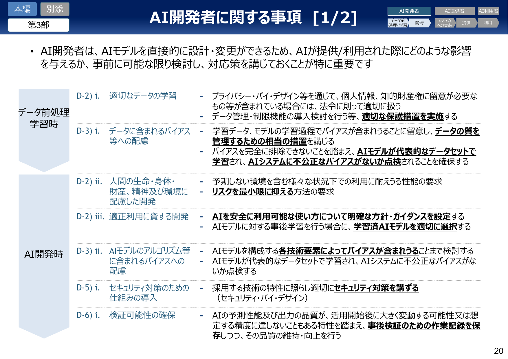 AI開発者に関する事項 [1/2]