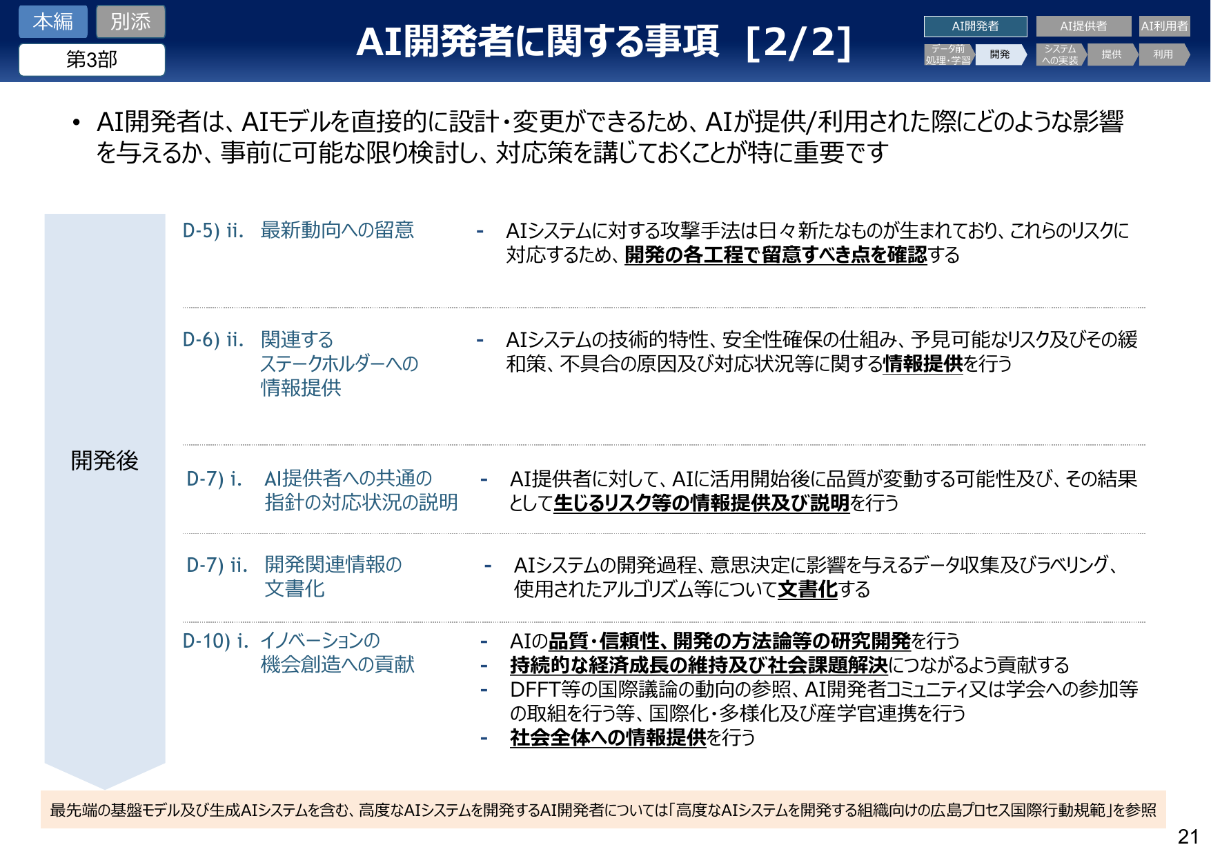 提供者へのリスク説明義務