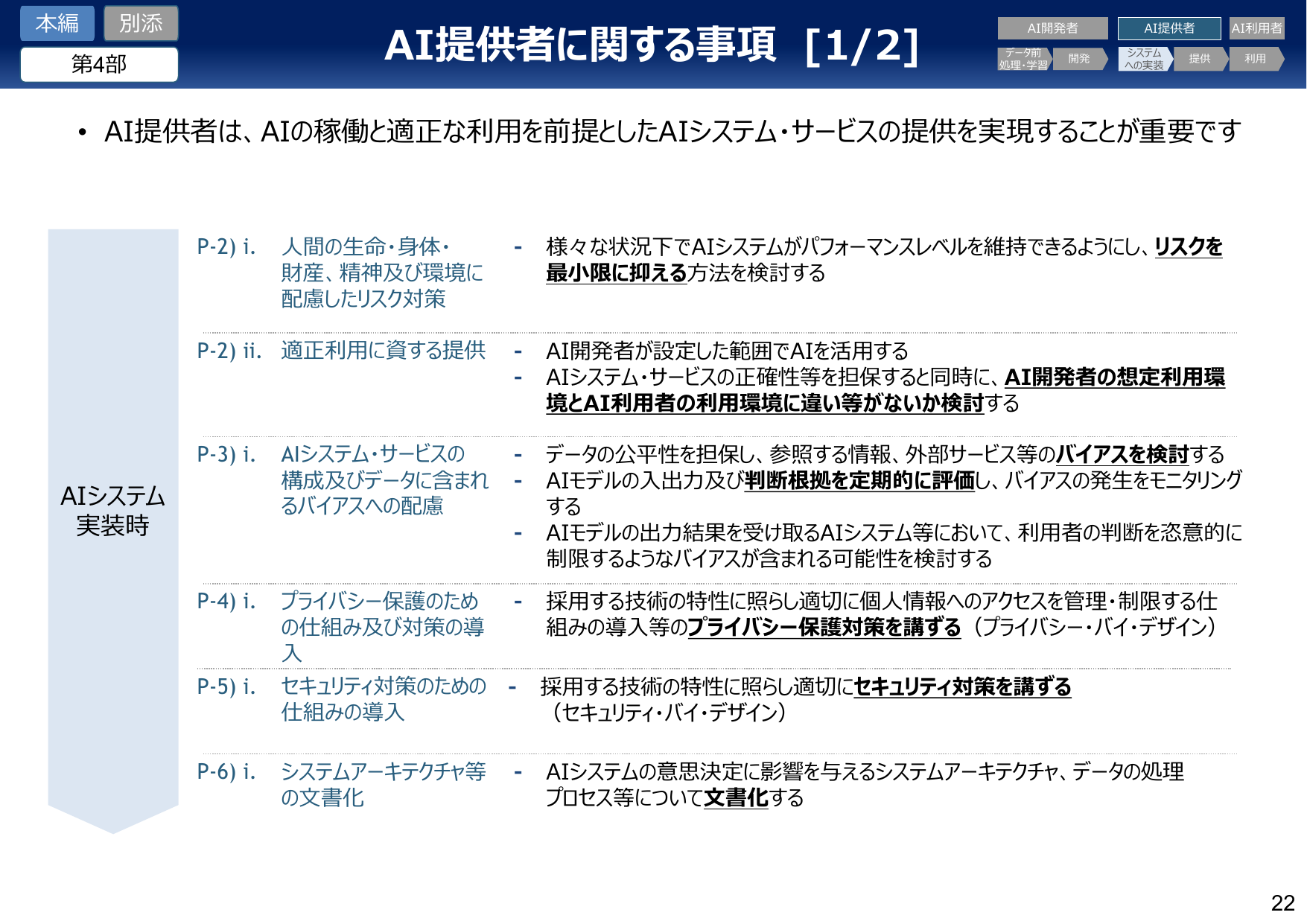 AI提供者に関する事項 [1/2]