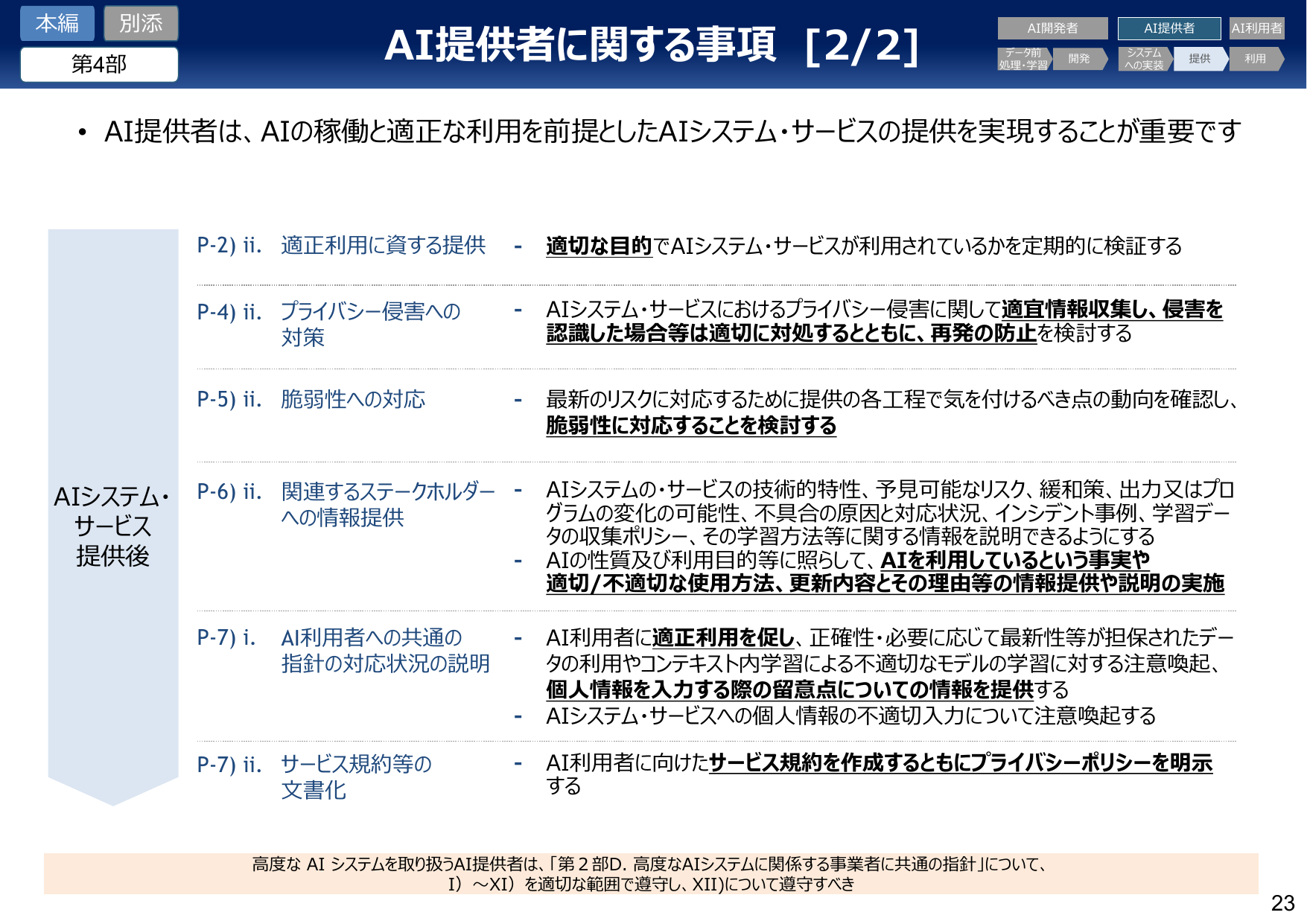AI提供者に関する事項 [2/2]