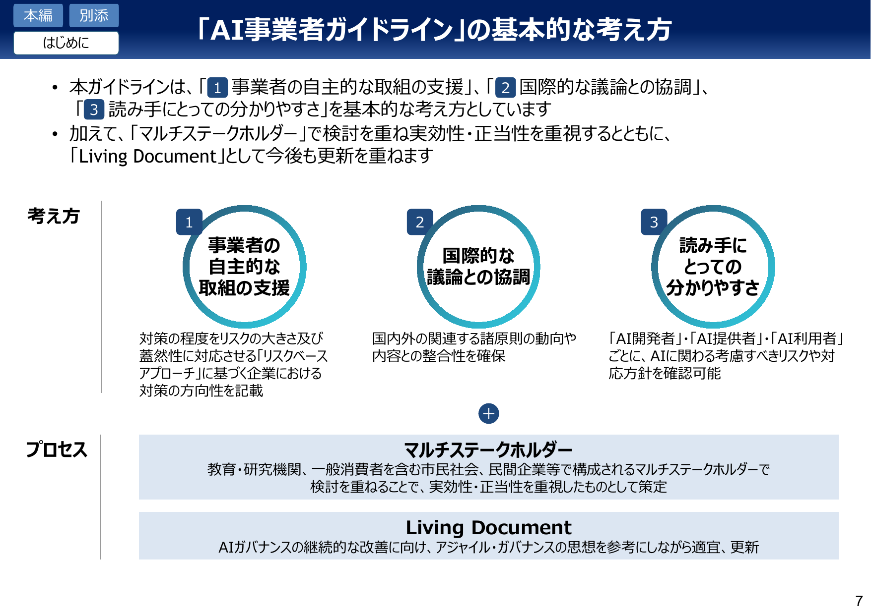 AIガイドラインの3本柱