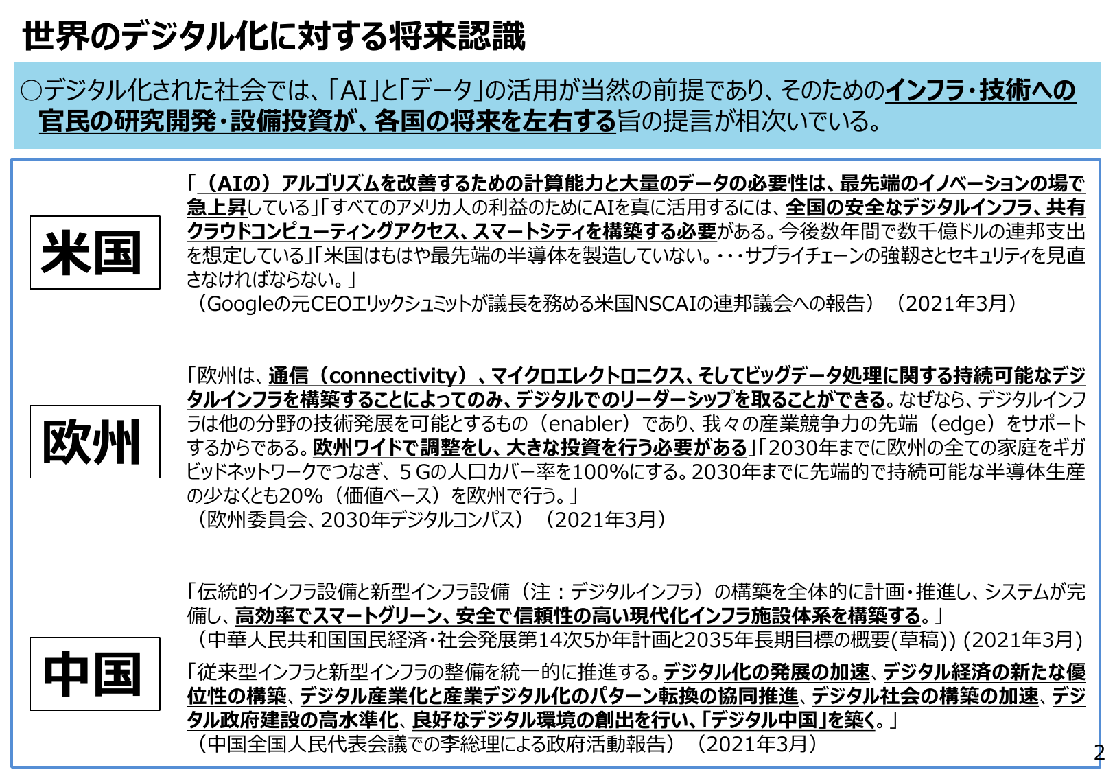 欧州の半導体生産シェア20%へ