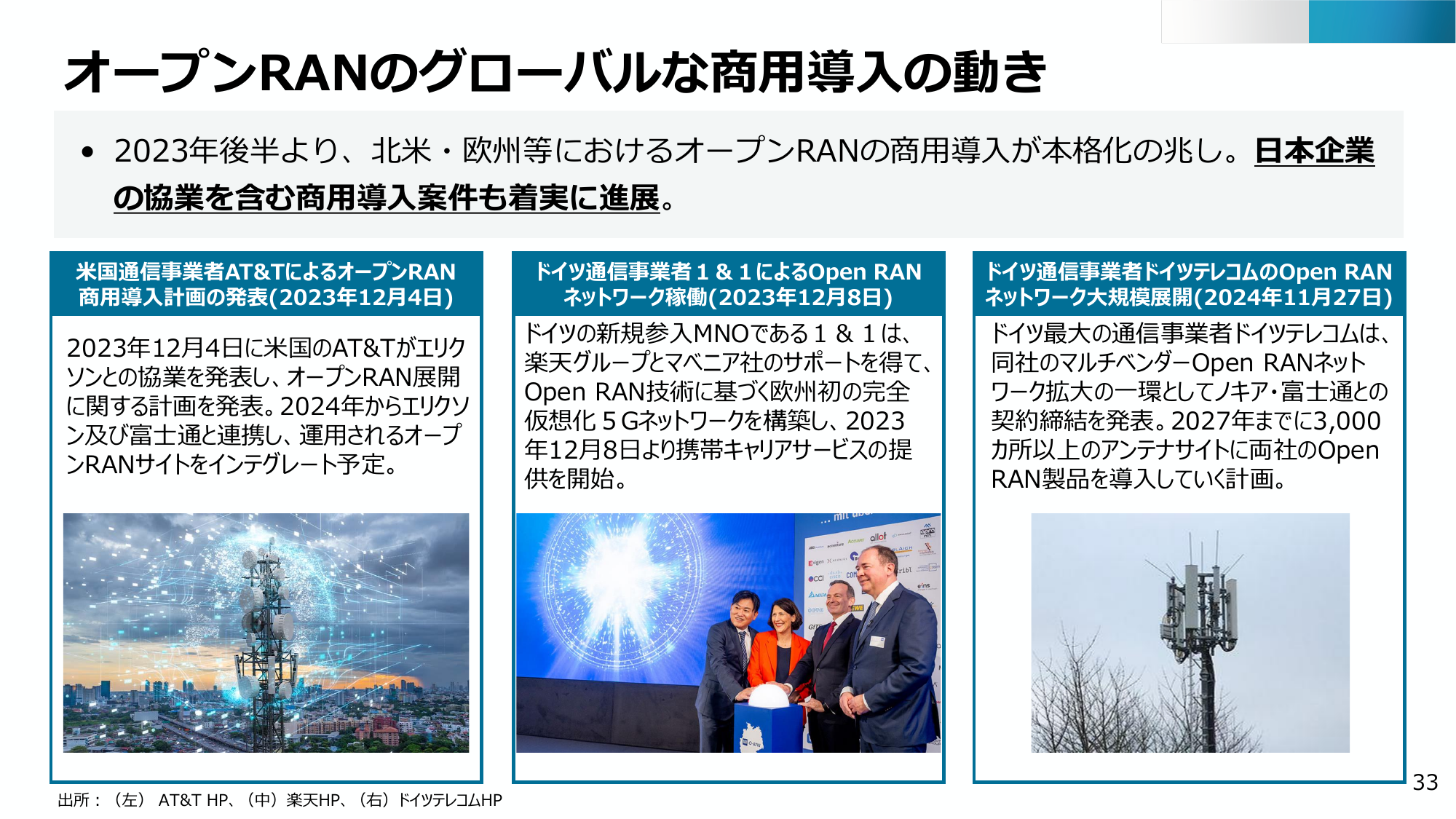 Open RAN 3,000拠点導入