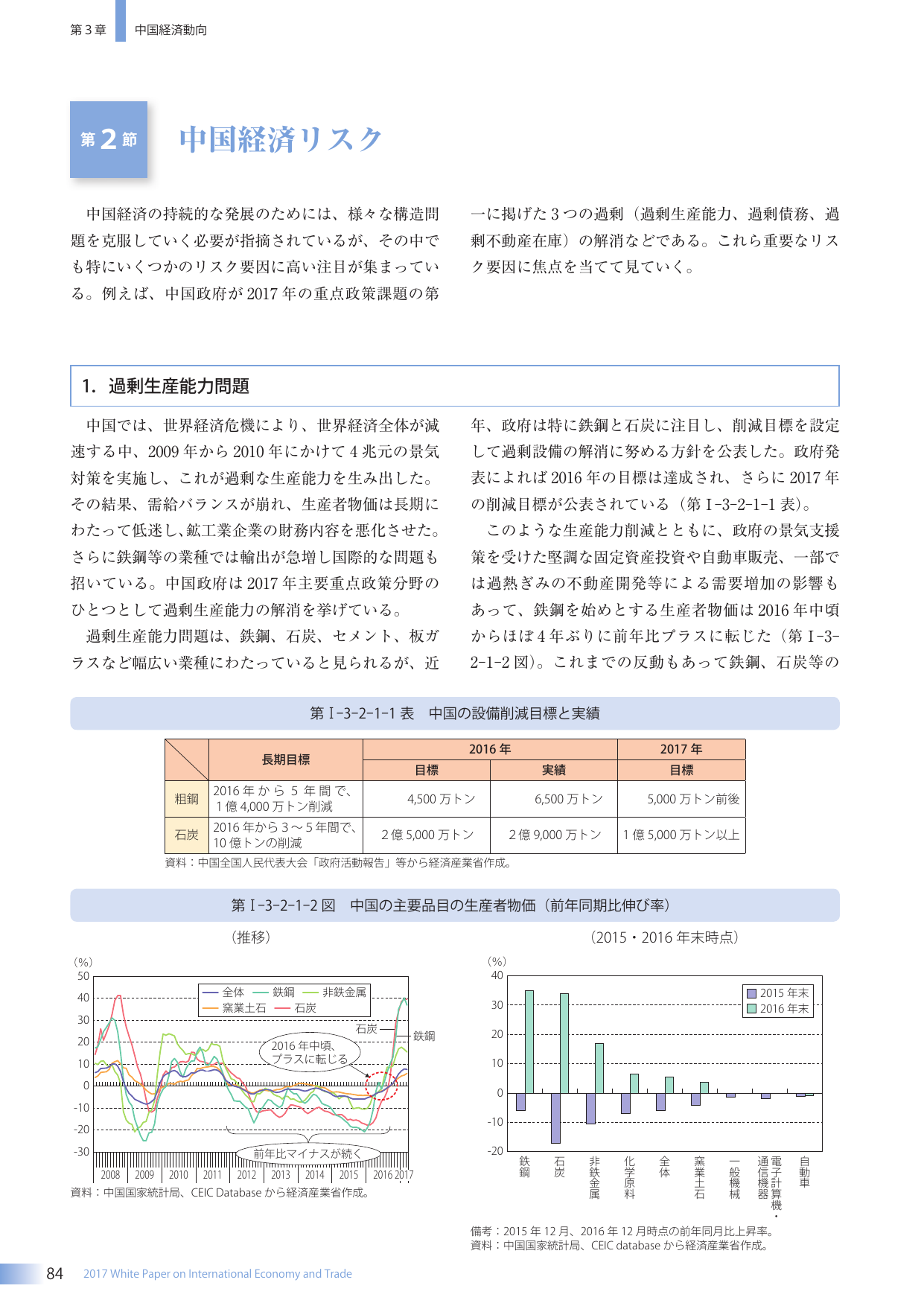 p.101
