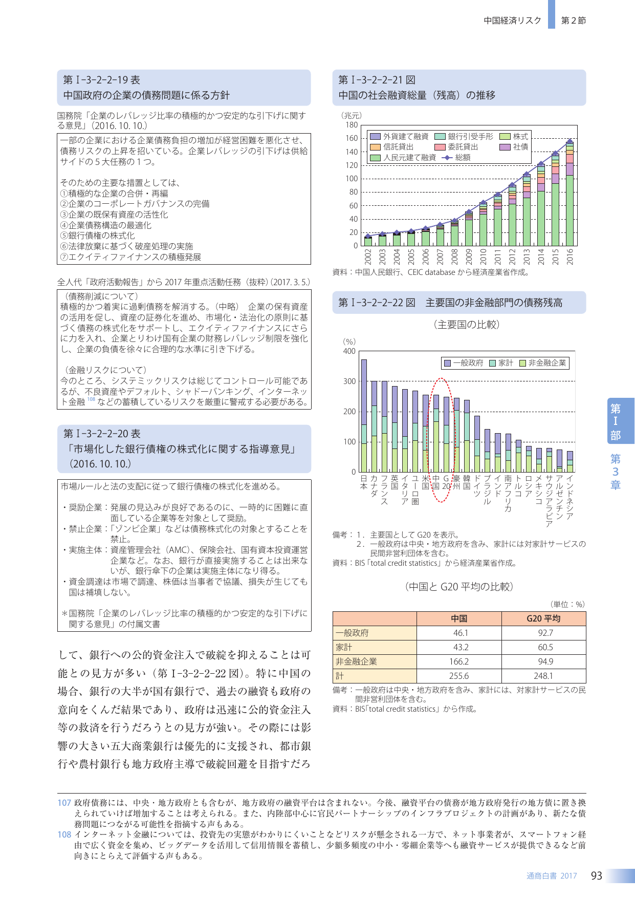 p.110