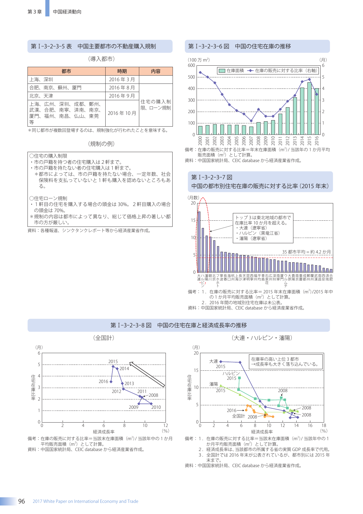 p.113