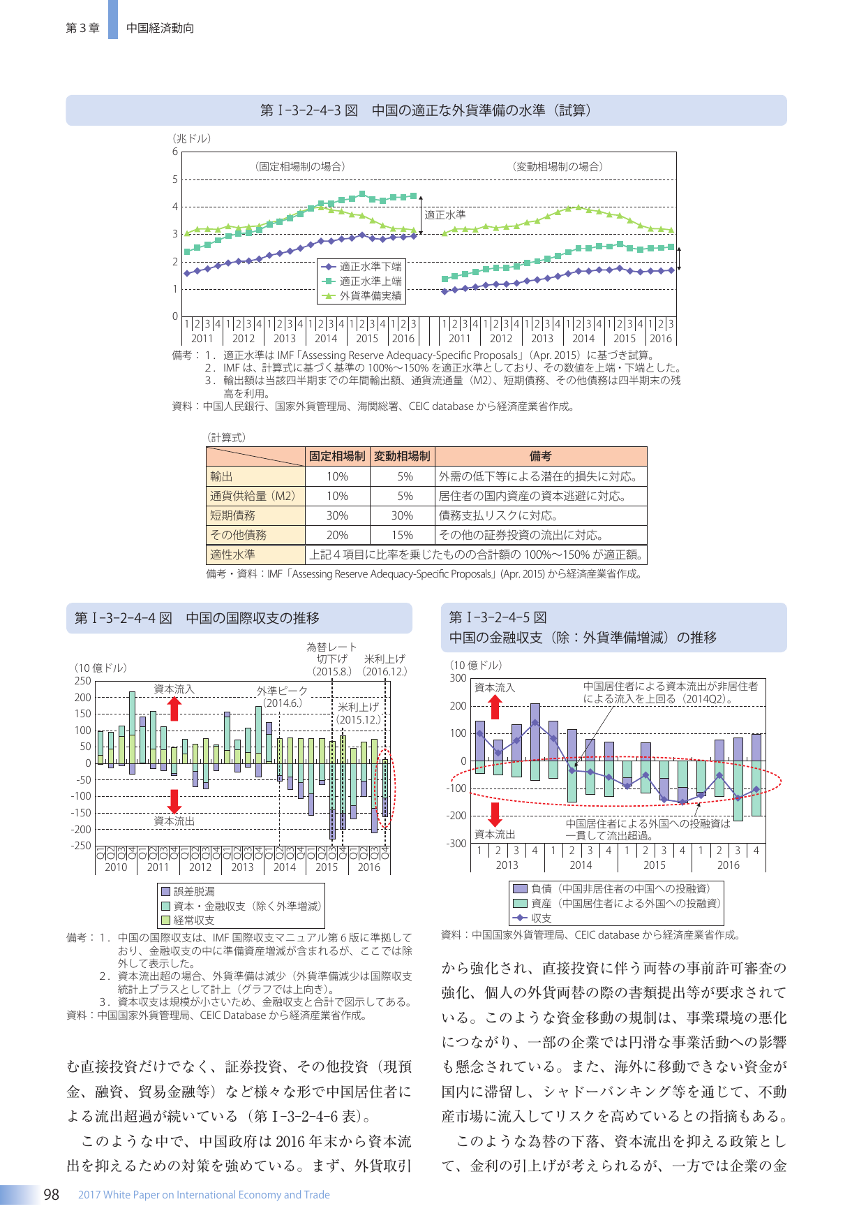 p.115