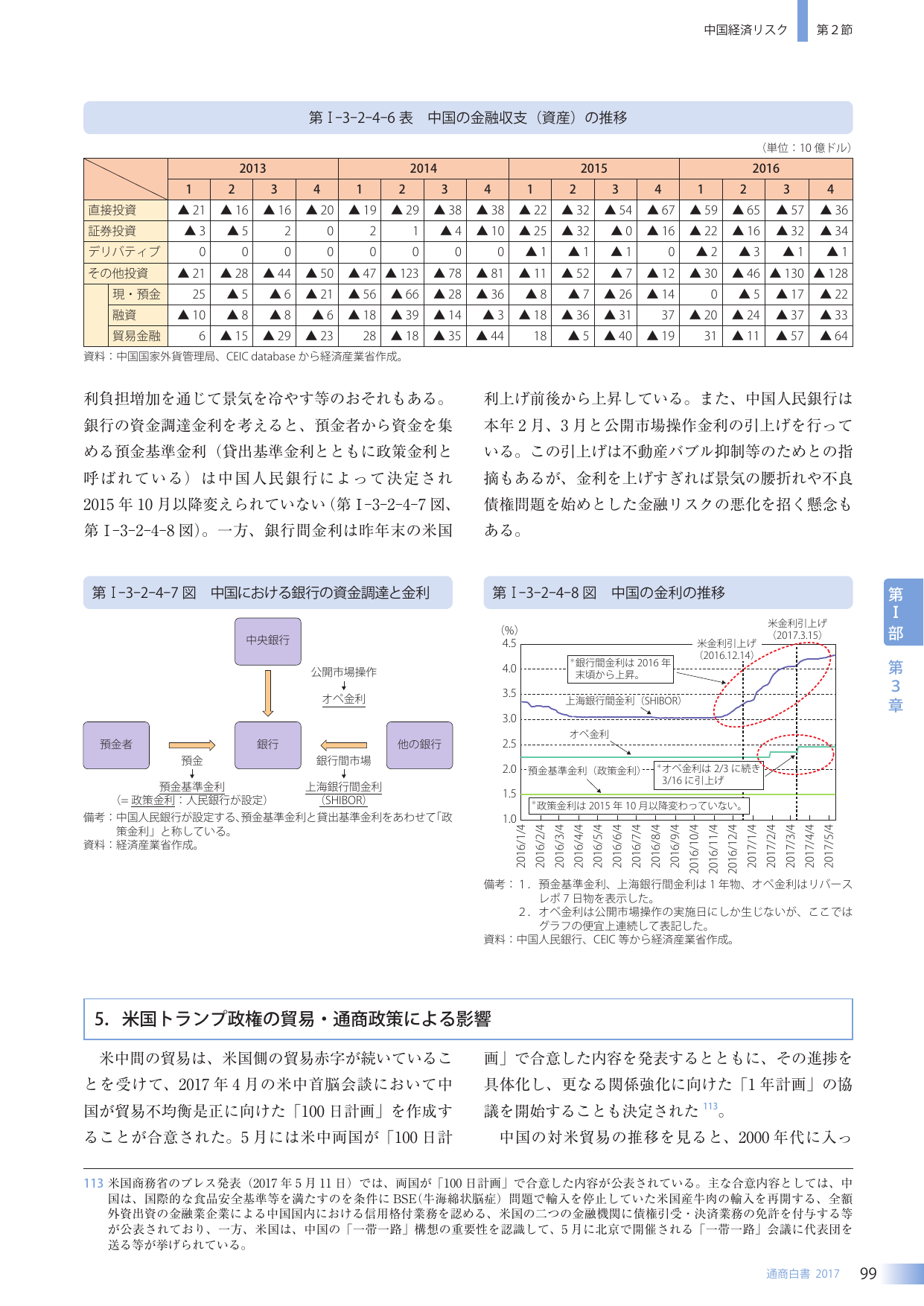 p.116