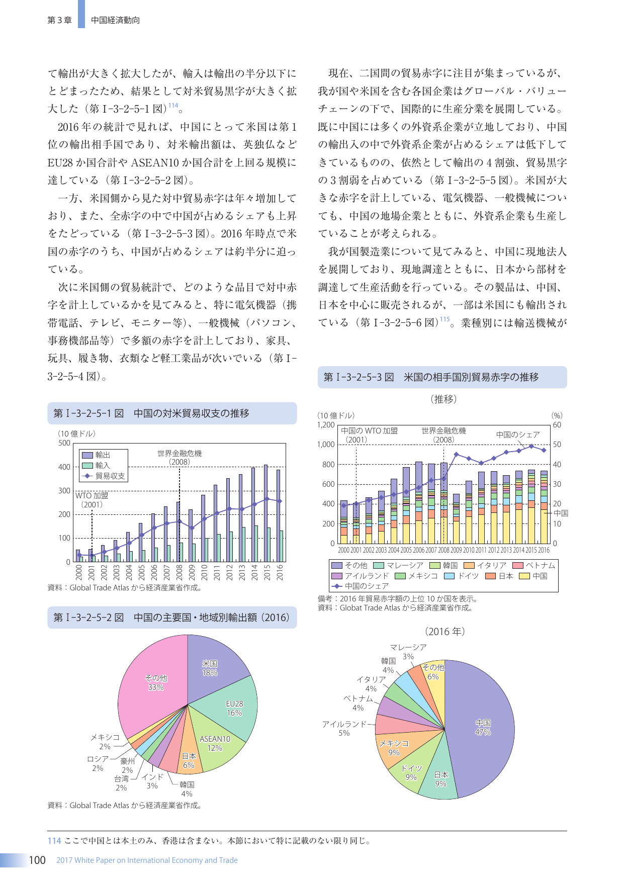 p.117