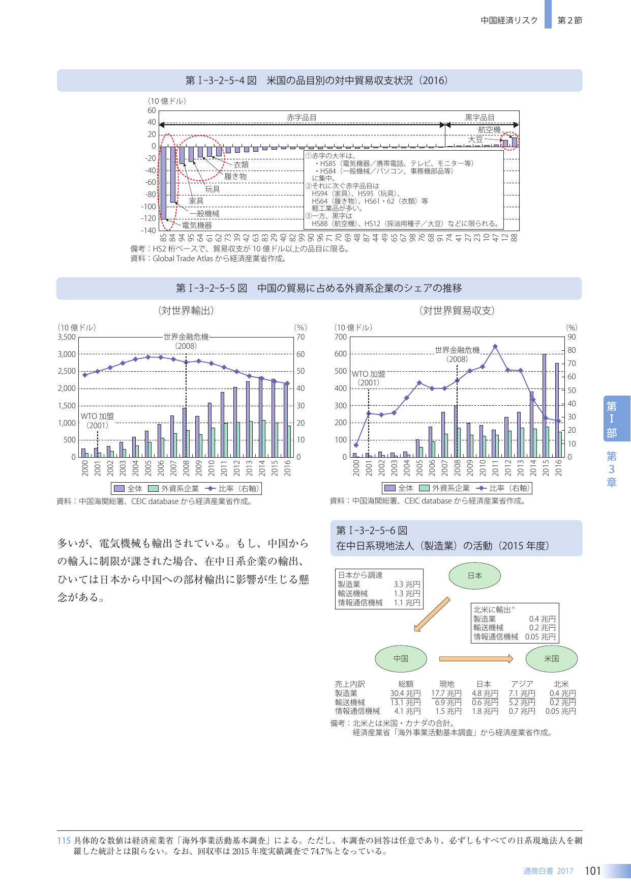 p.118