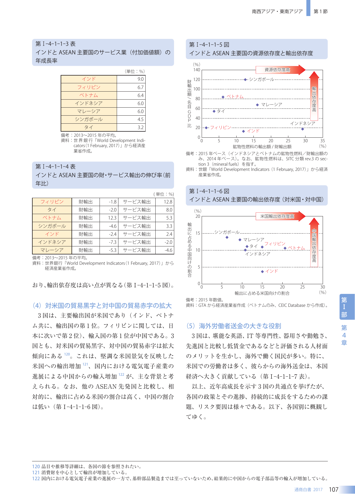 p.123