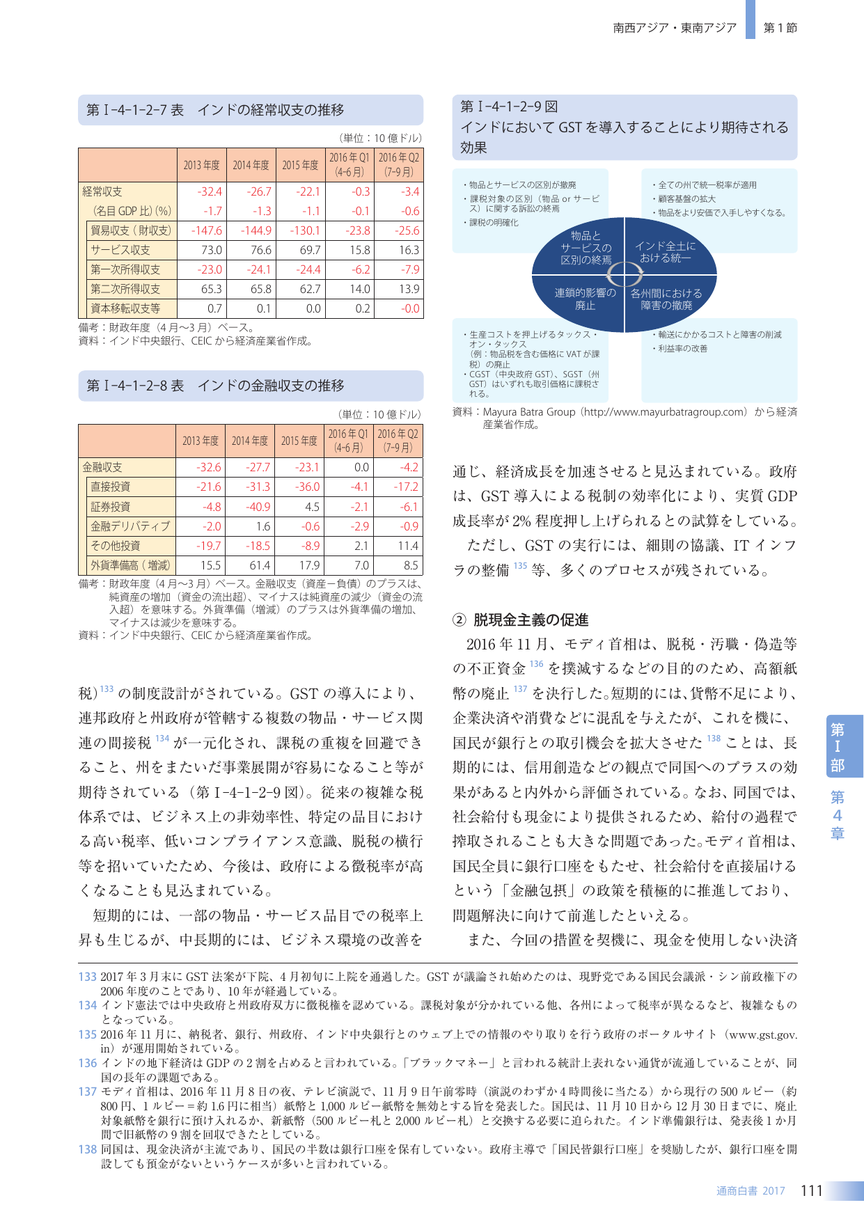 p.127