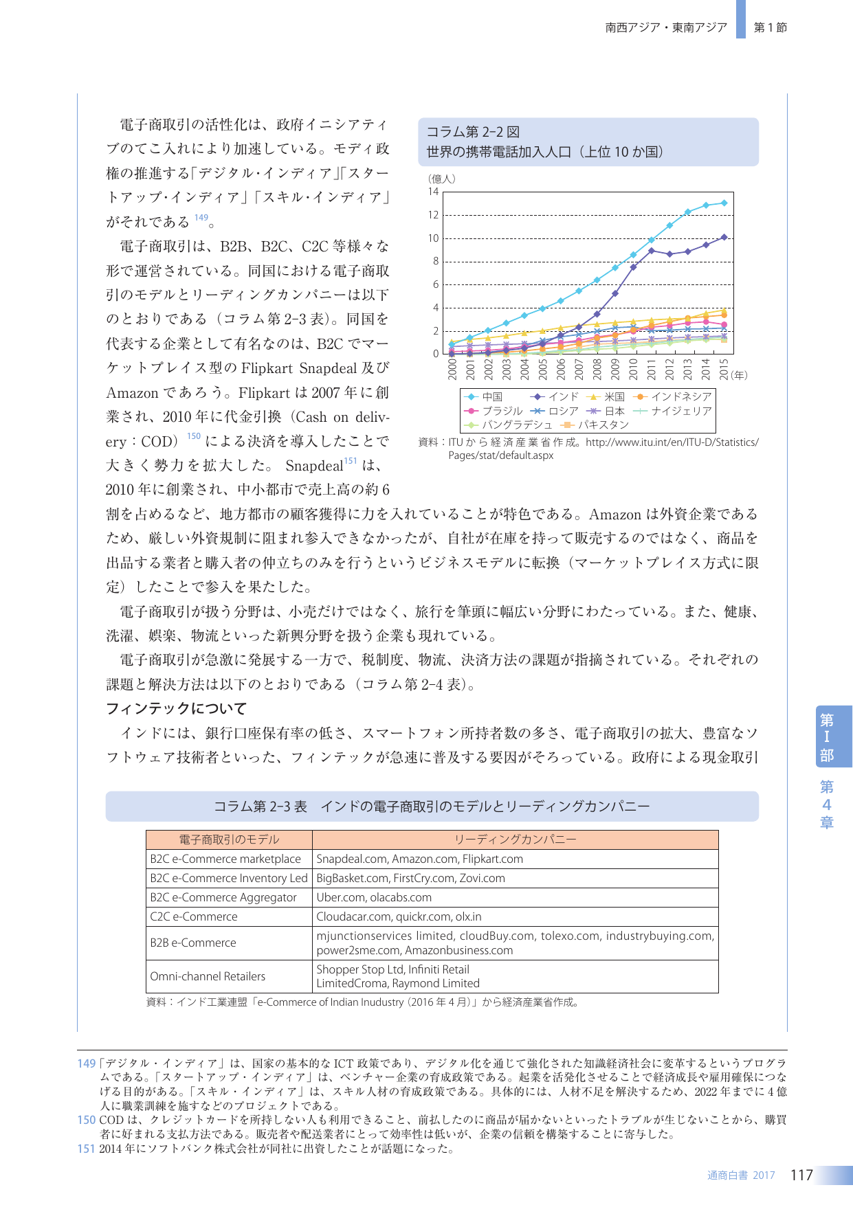p.133