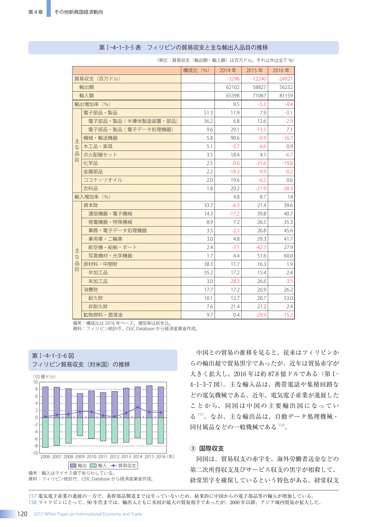 p.136