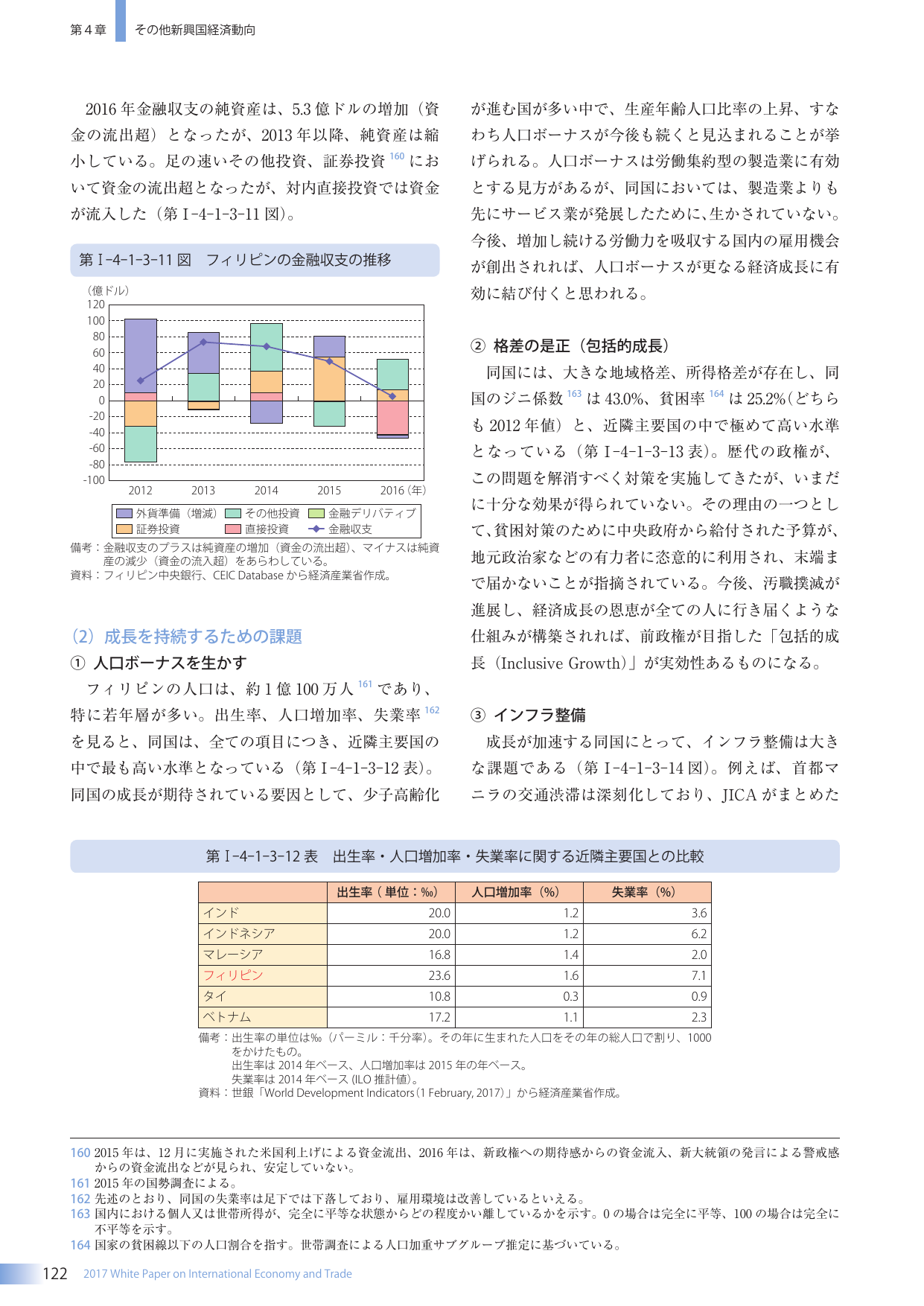 p.138