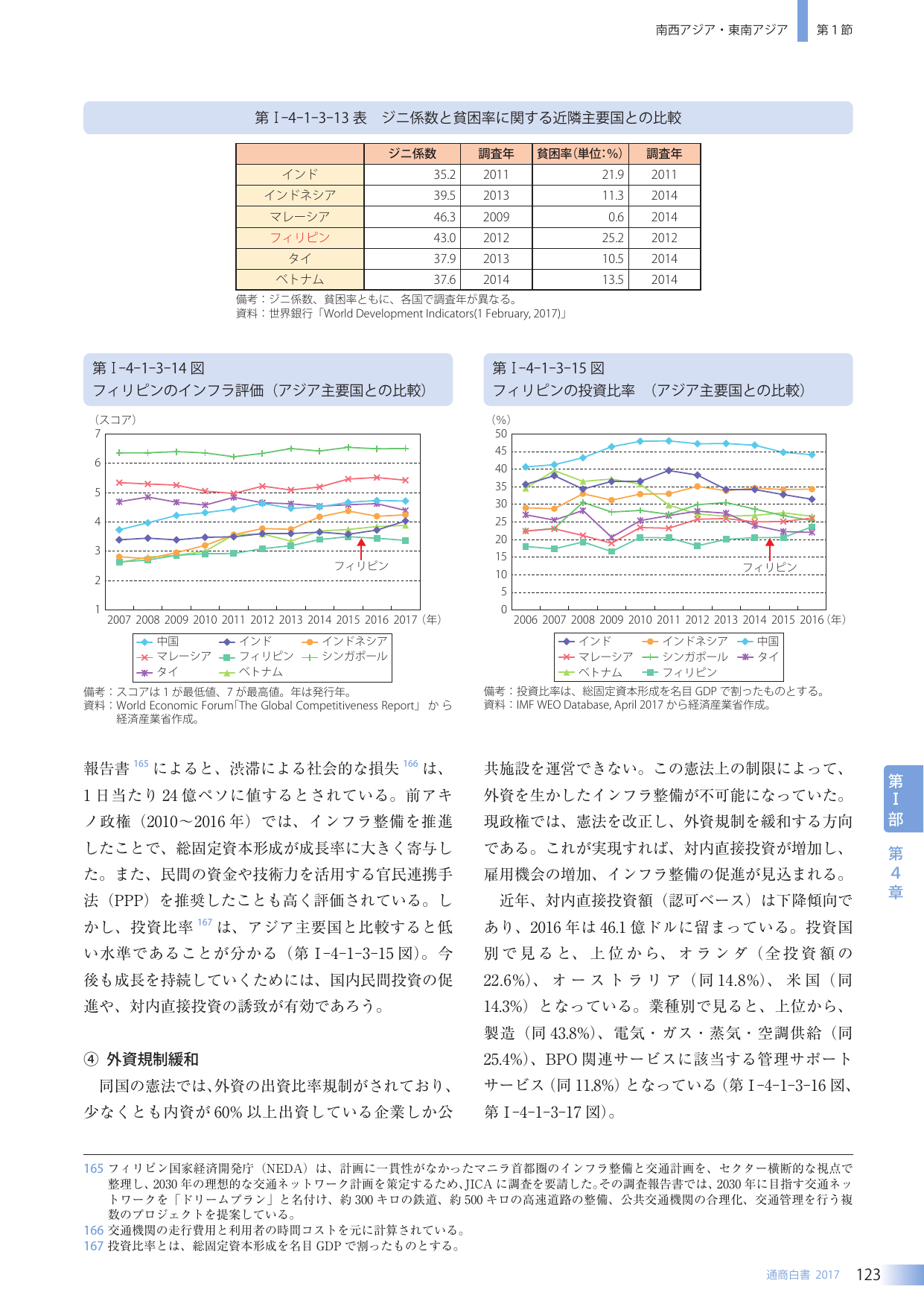 p.139