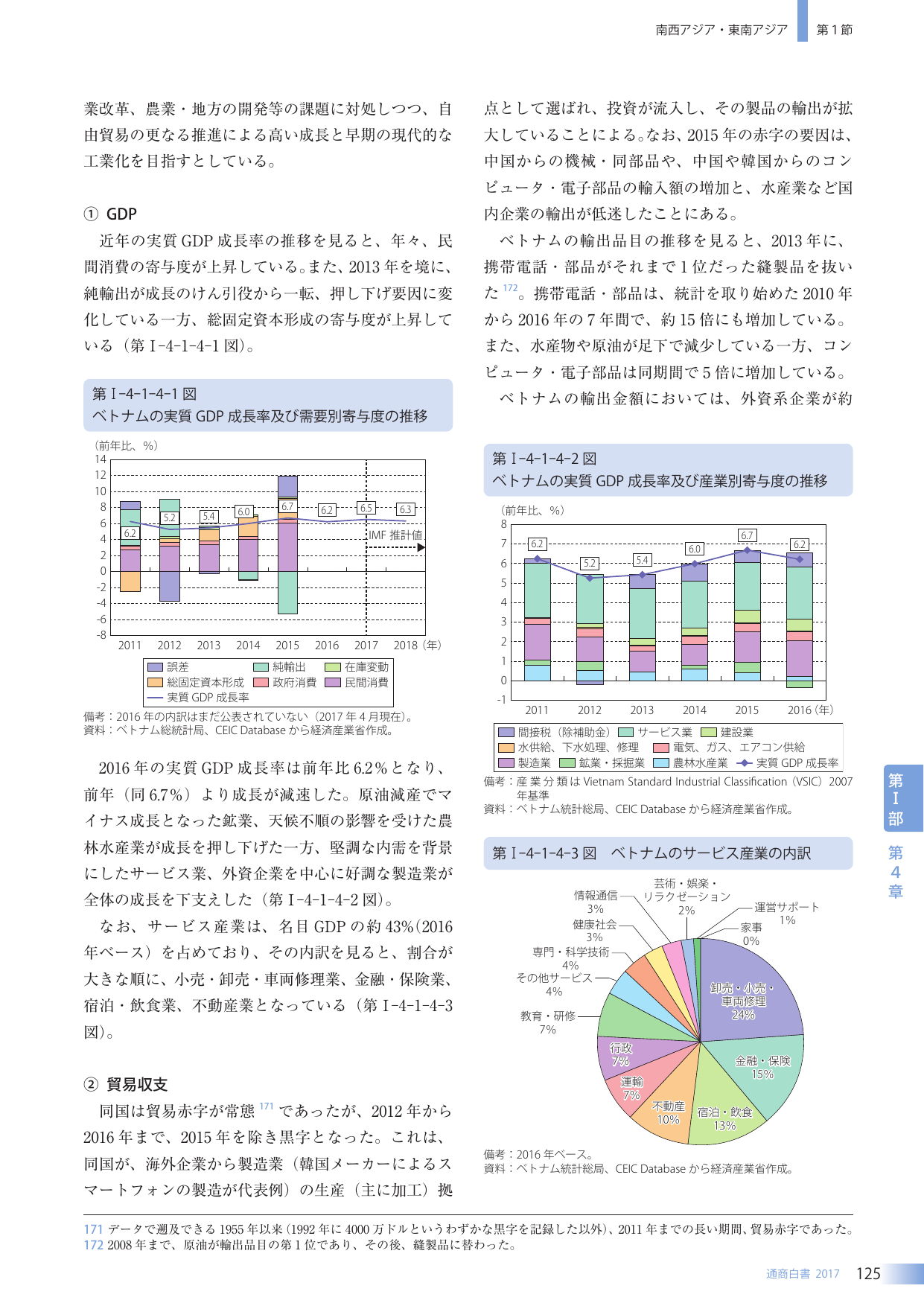 p.141