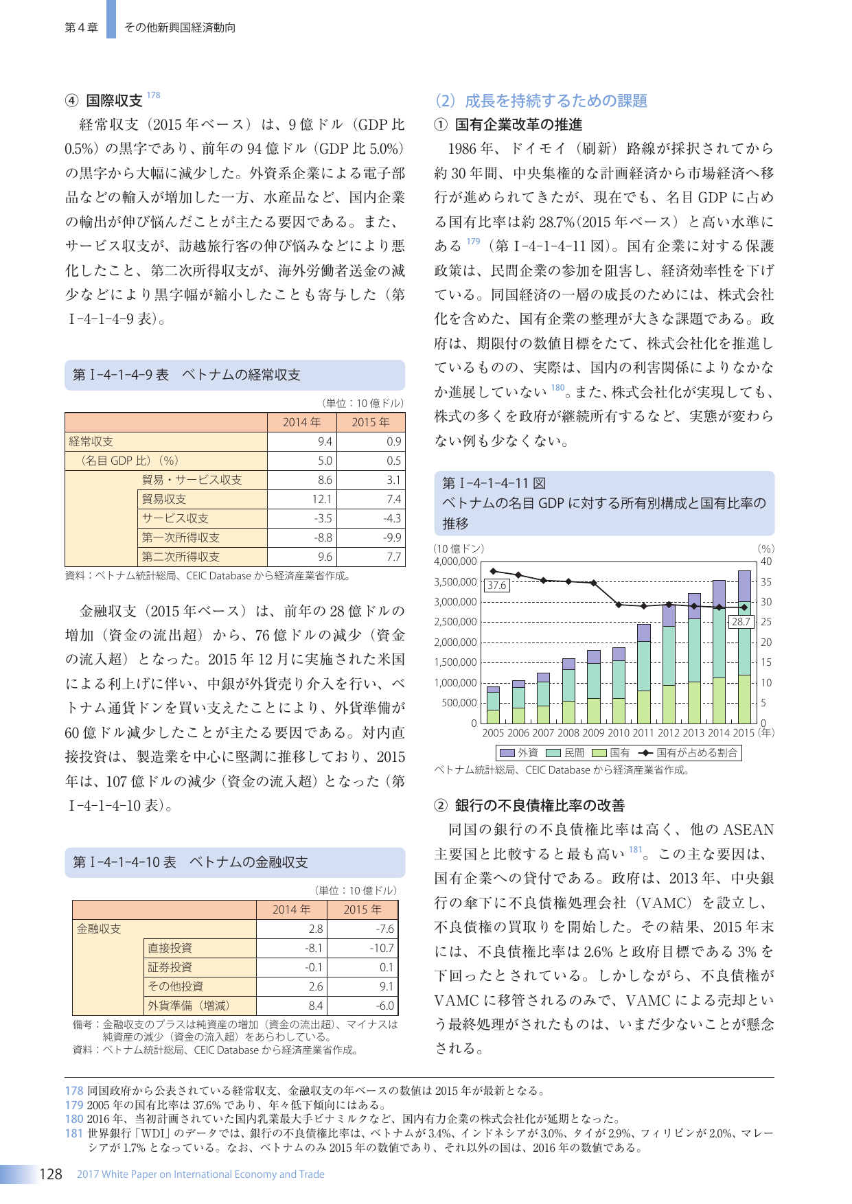 p.144